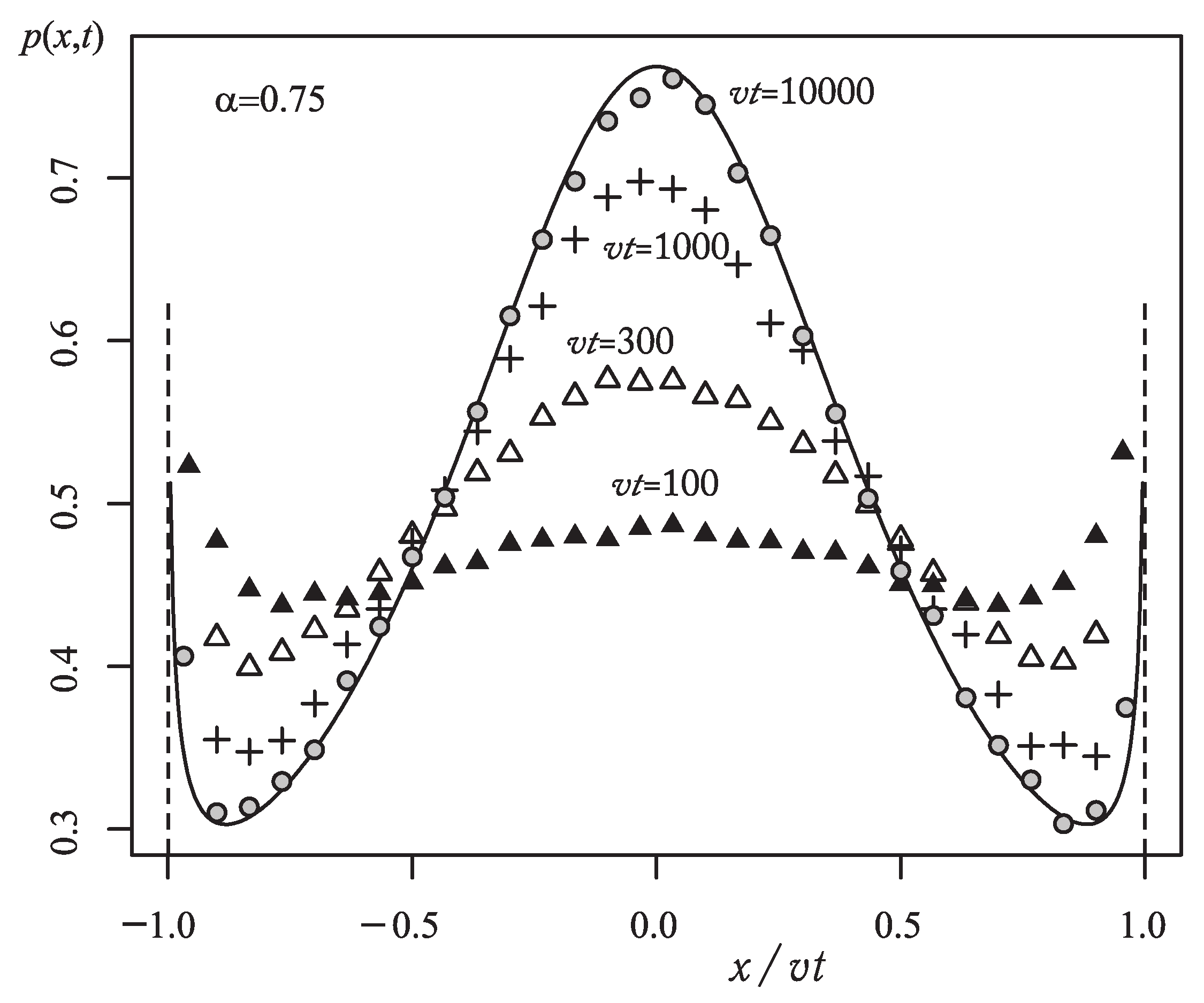 Mathematics 09 01264 g006