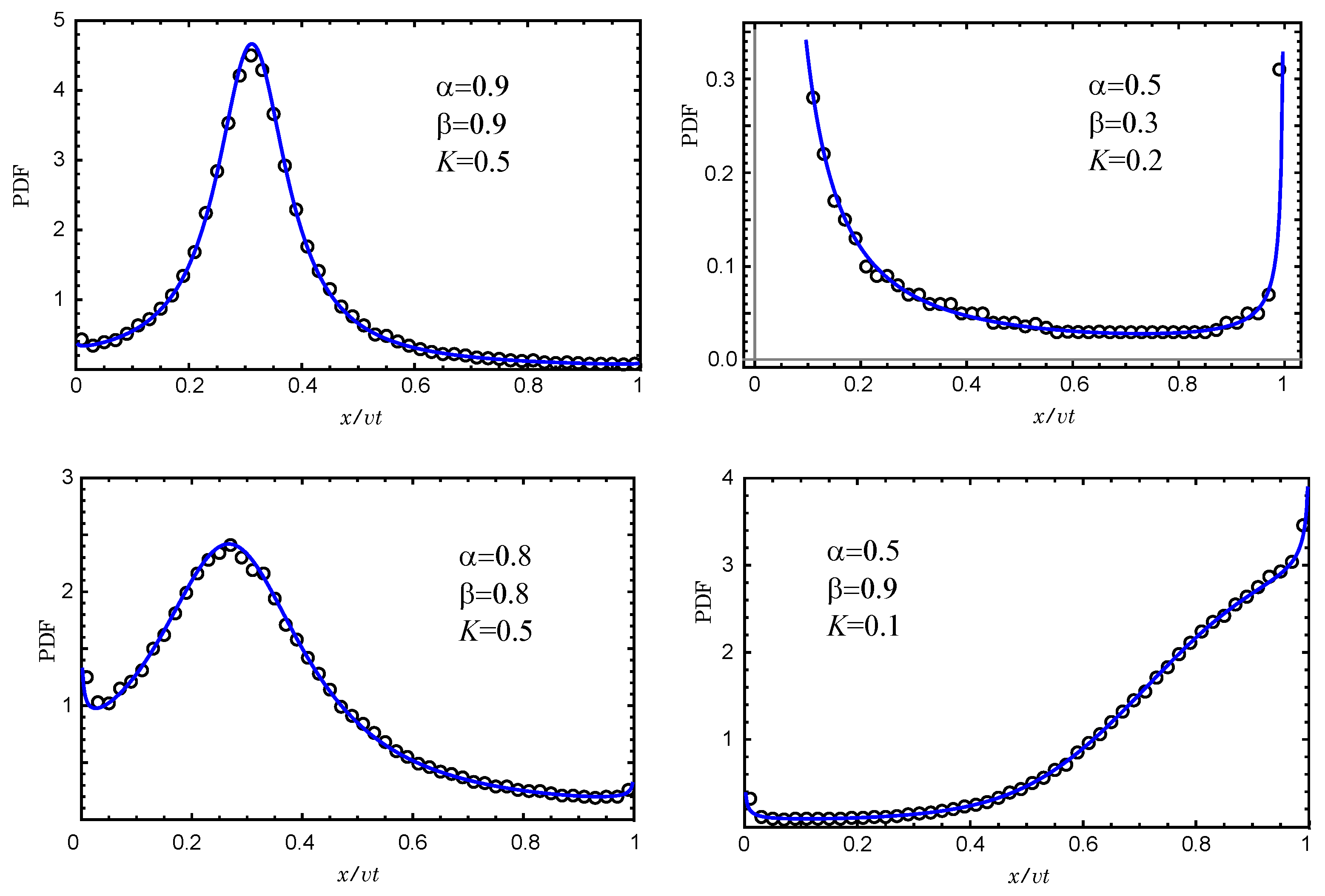 Mathematics 09 01264 g007