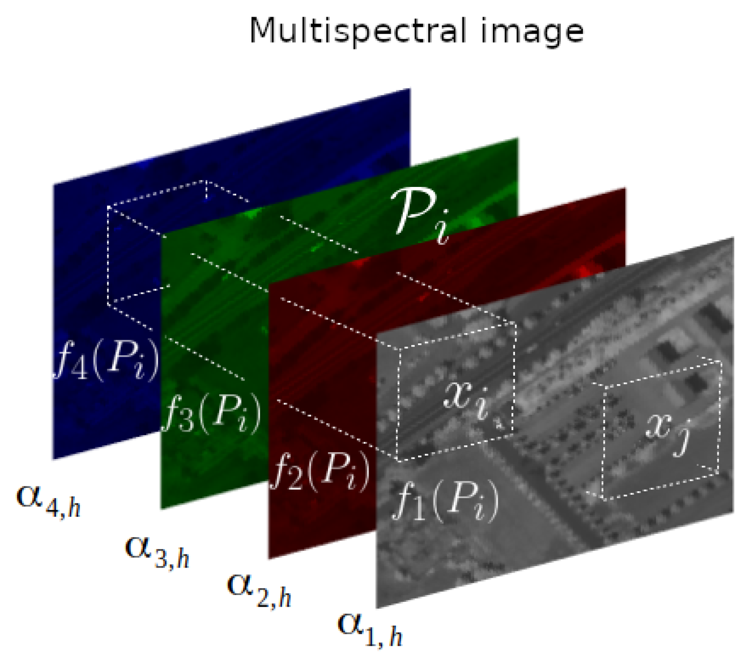 Mathematics 09 01265 g001
