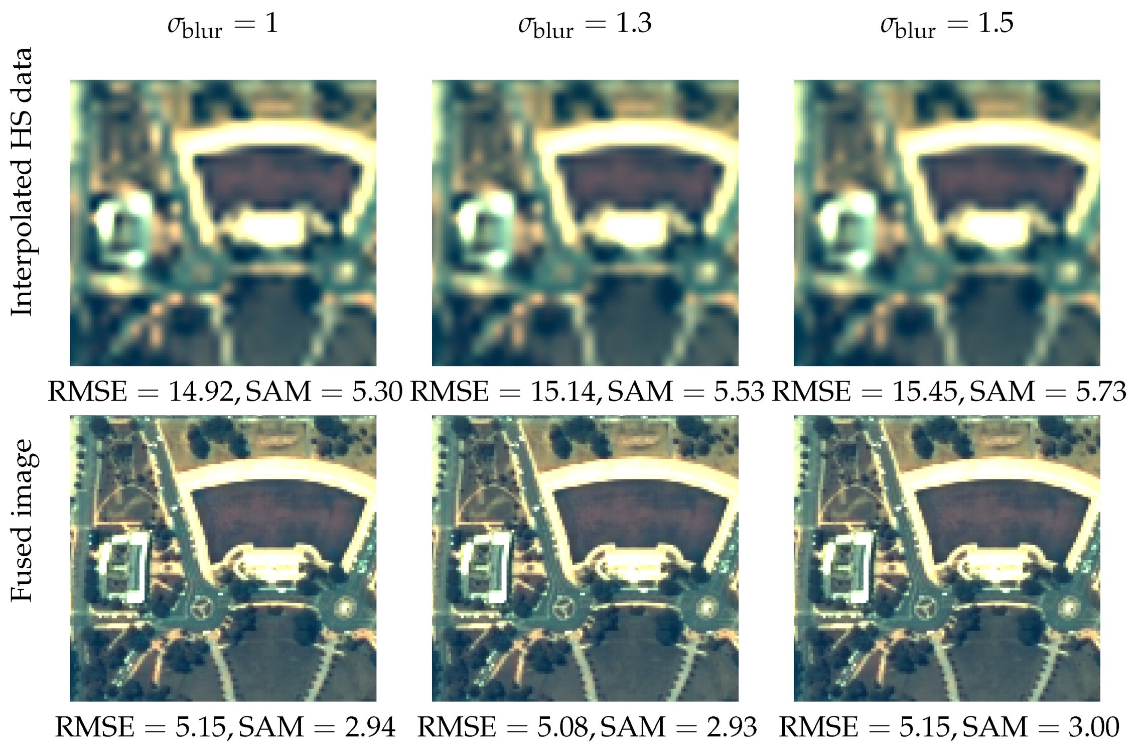 Mathematics 09 01265 g004