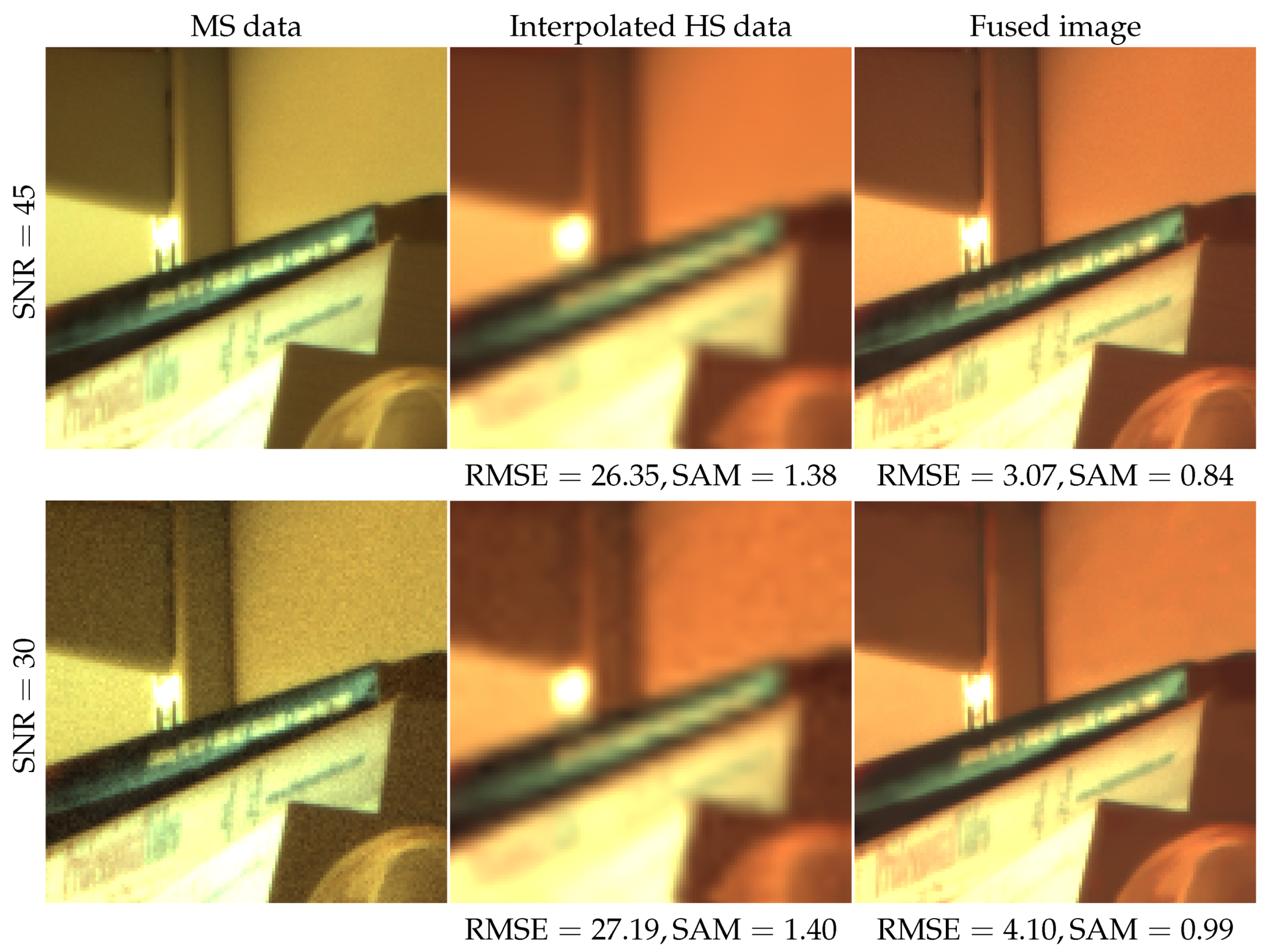 Mathematics 09 01265 g005