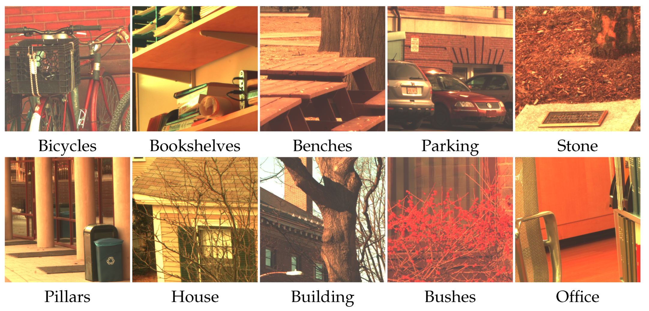 Mathematics 09 01265 g006