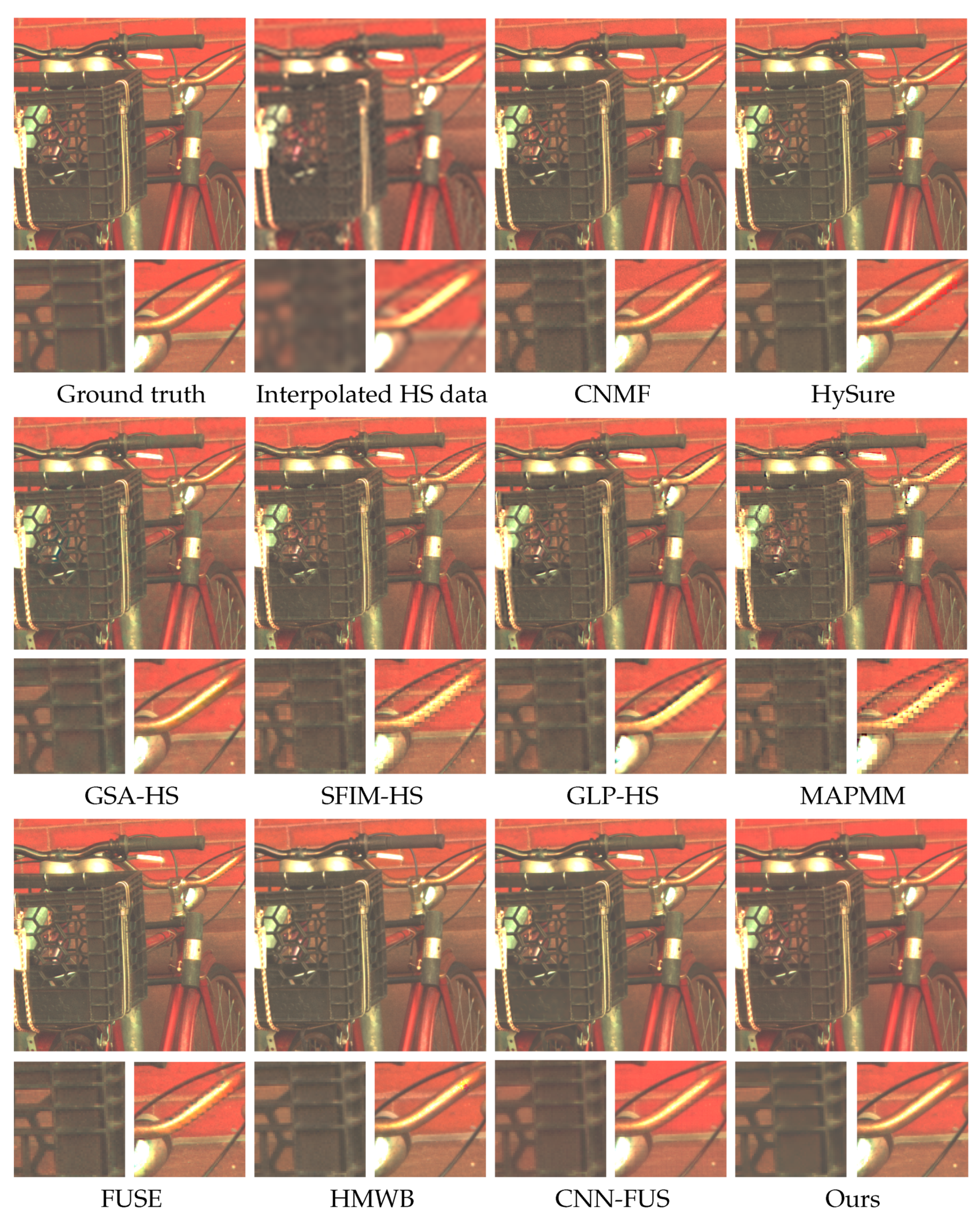 Mathematics 09 01265 g007