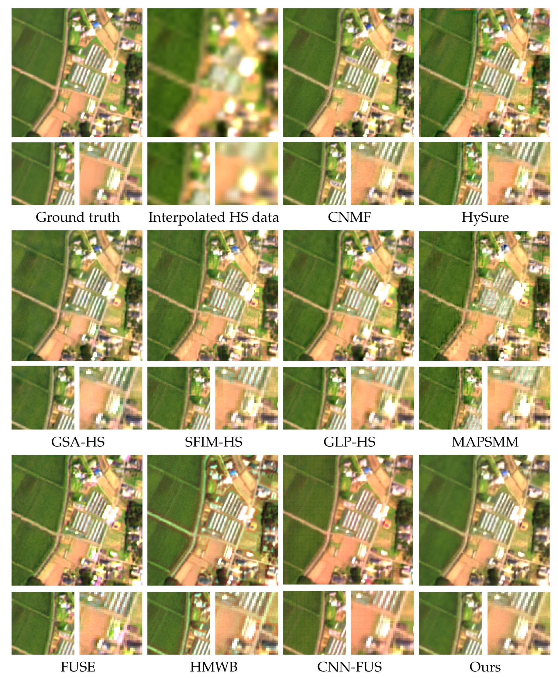 Mathematics 09 01265 g009