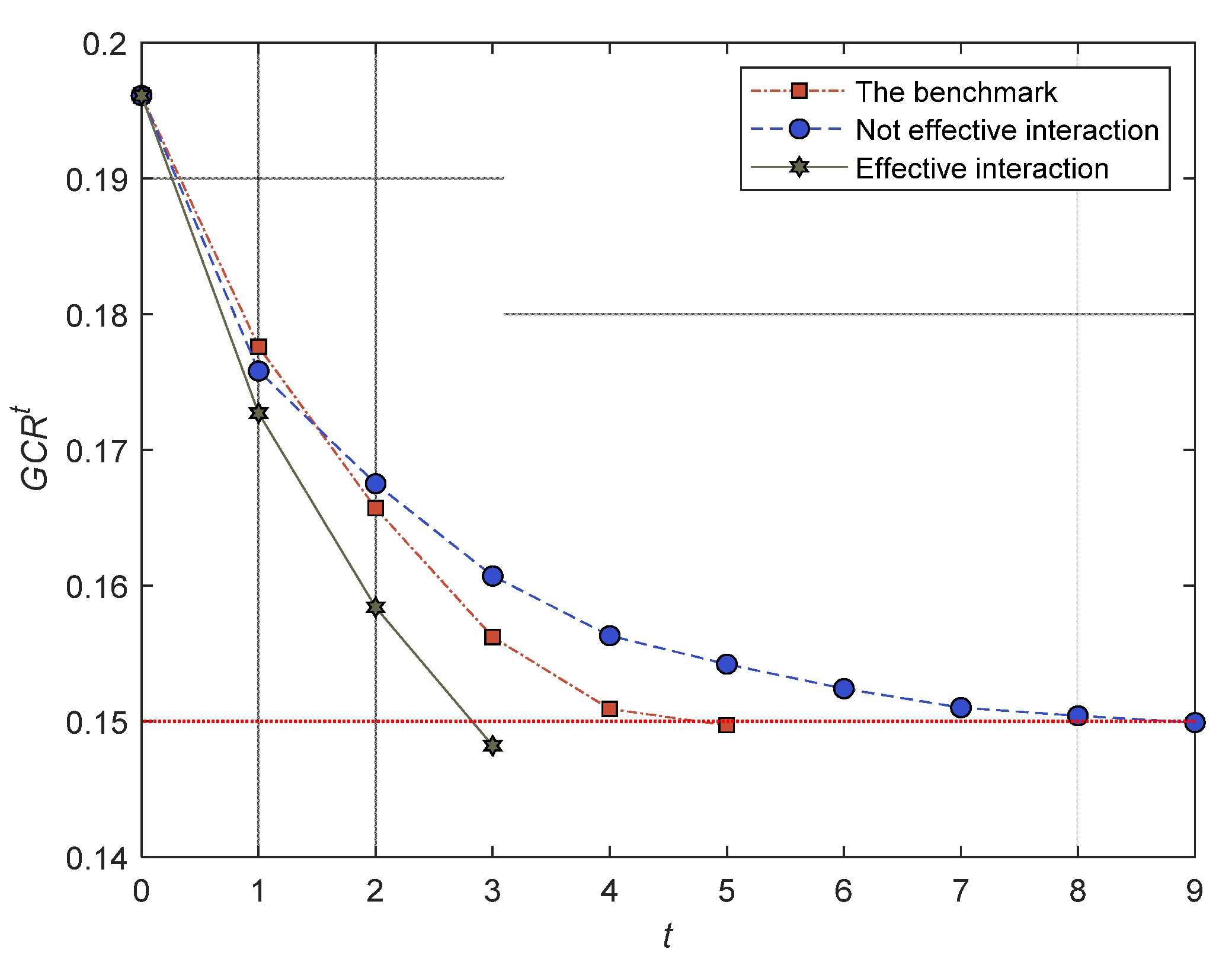 Mathematics 09 01266 g003