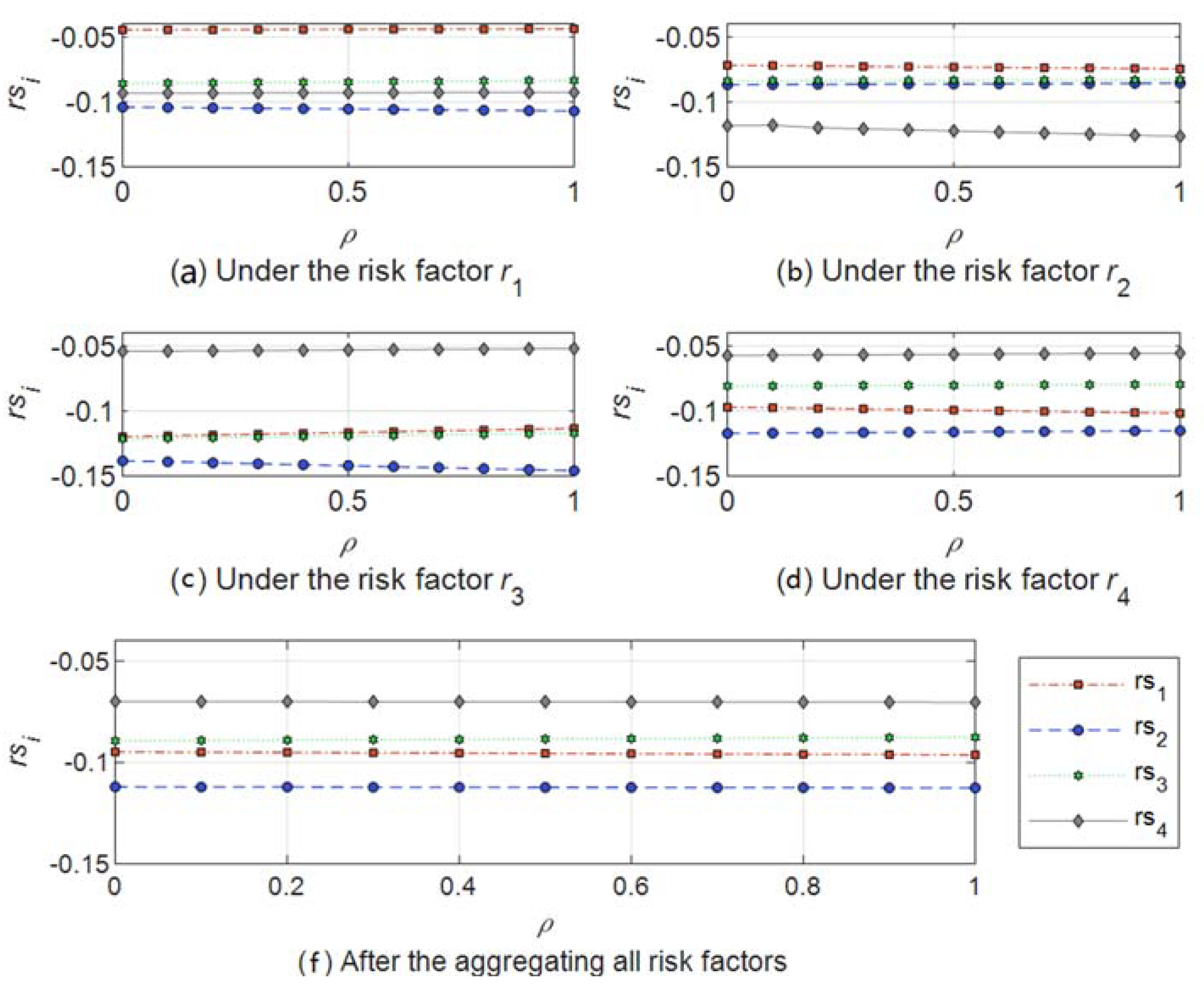 Mathematics 09 01266 g004