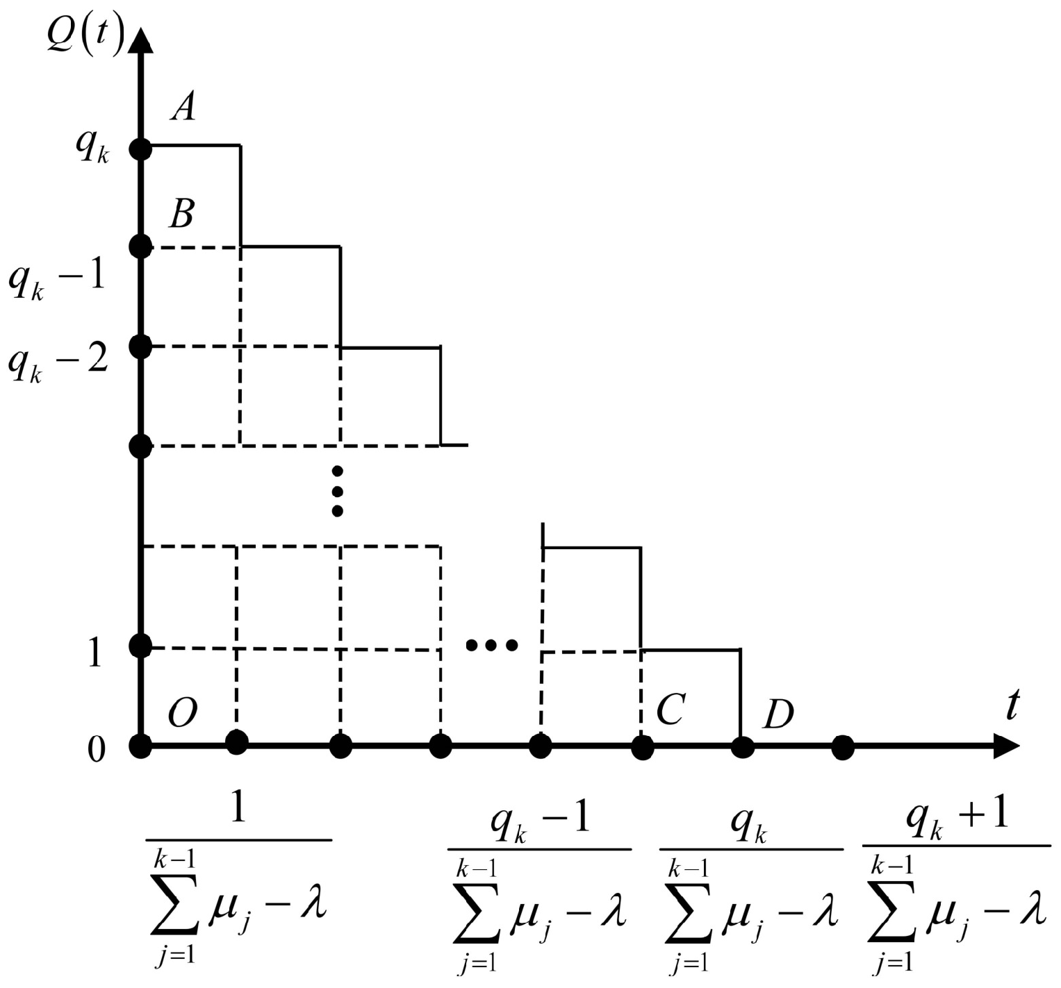 Mathematics 09 01267 g002