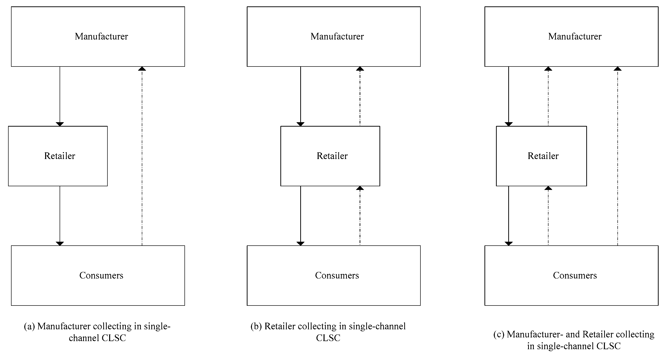 Mathematics 09 01271 g002 Mathematics 09 01271 g002