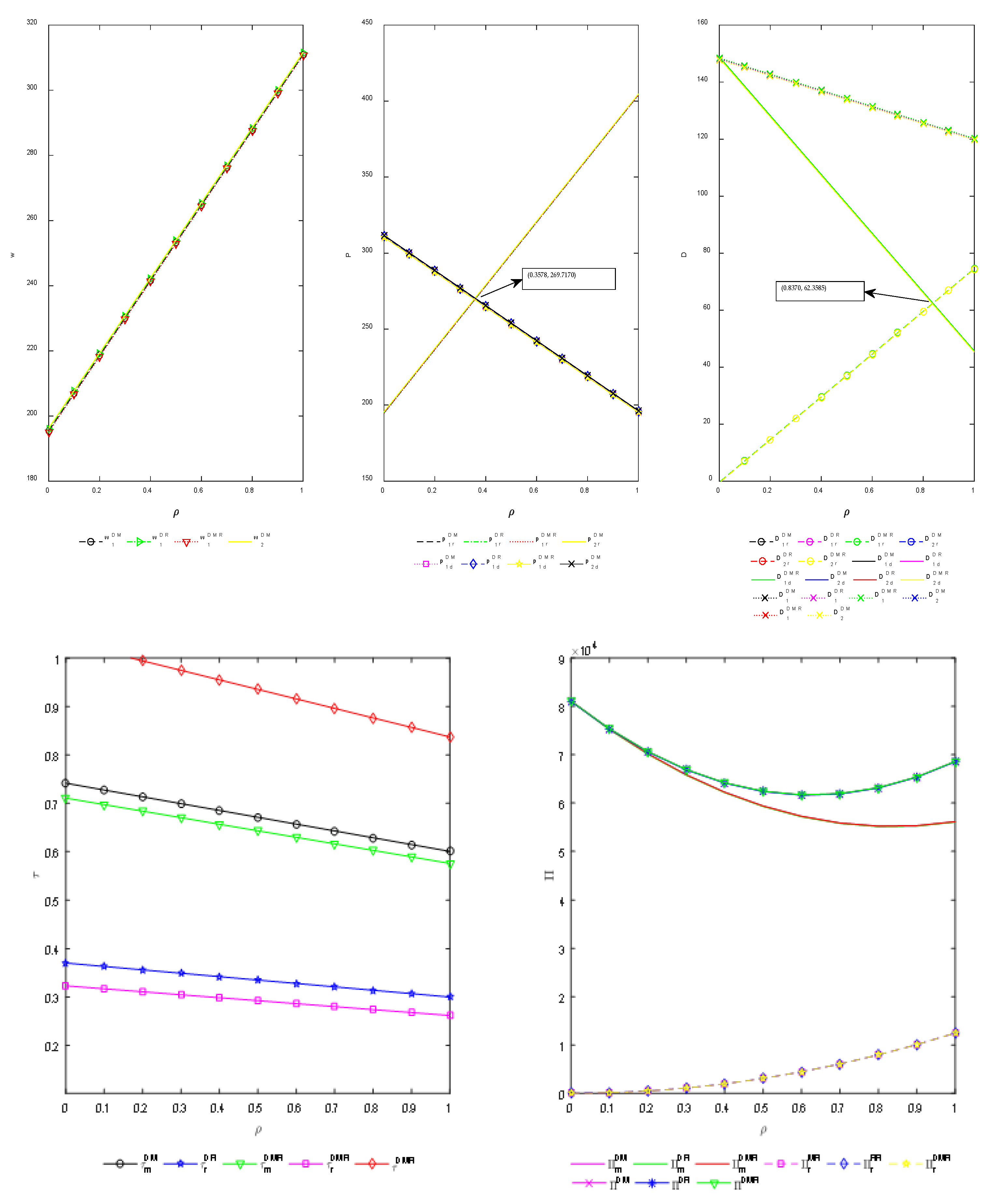 Mathematics 09 01271 g004 Mathematics 09 01271 g004