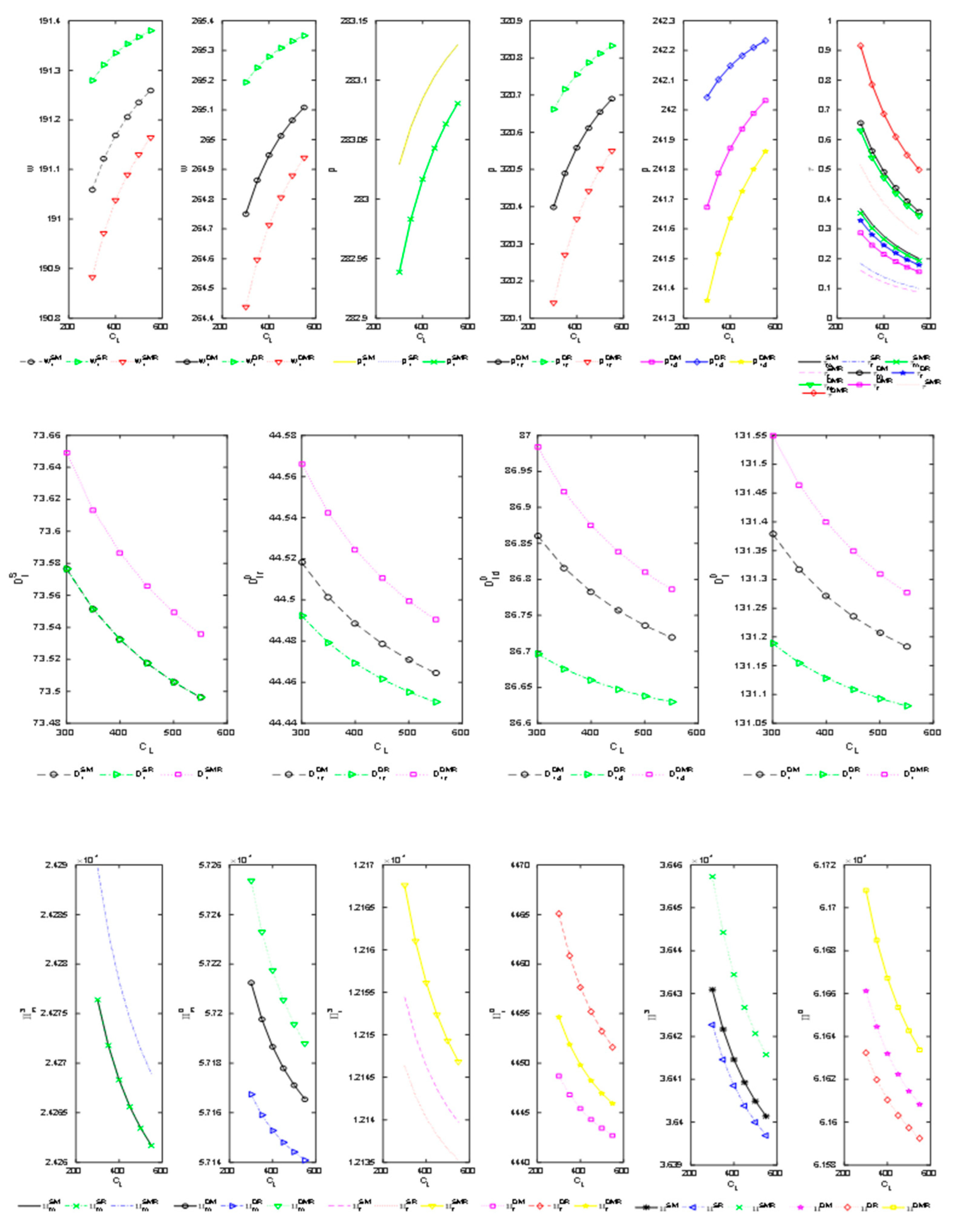 Mathematics 09 01271 g007 Mathematics 09 01271 g007