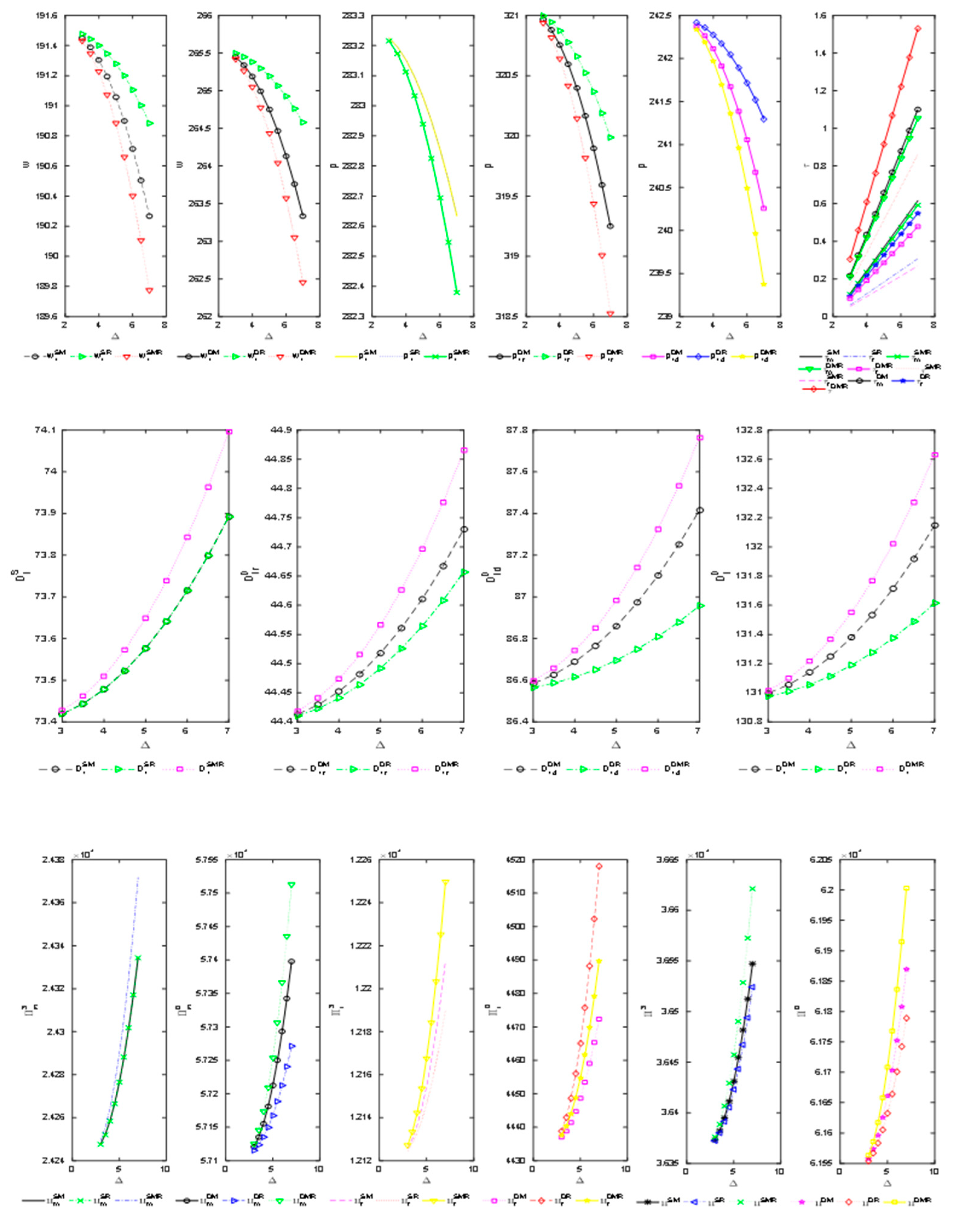 Mathematics 09 01271 g008 Mathematics 09 01271 g008