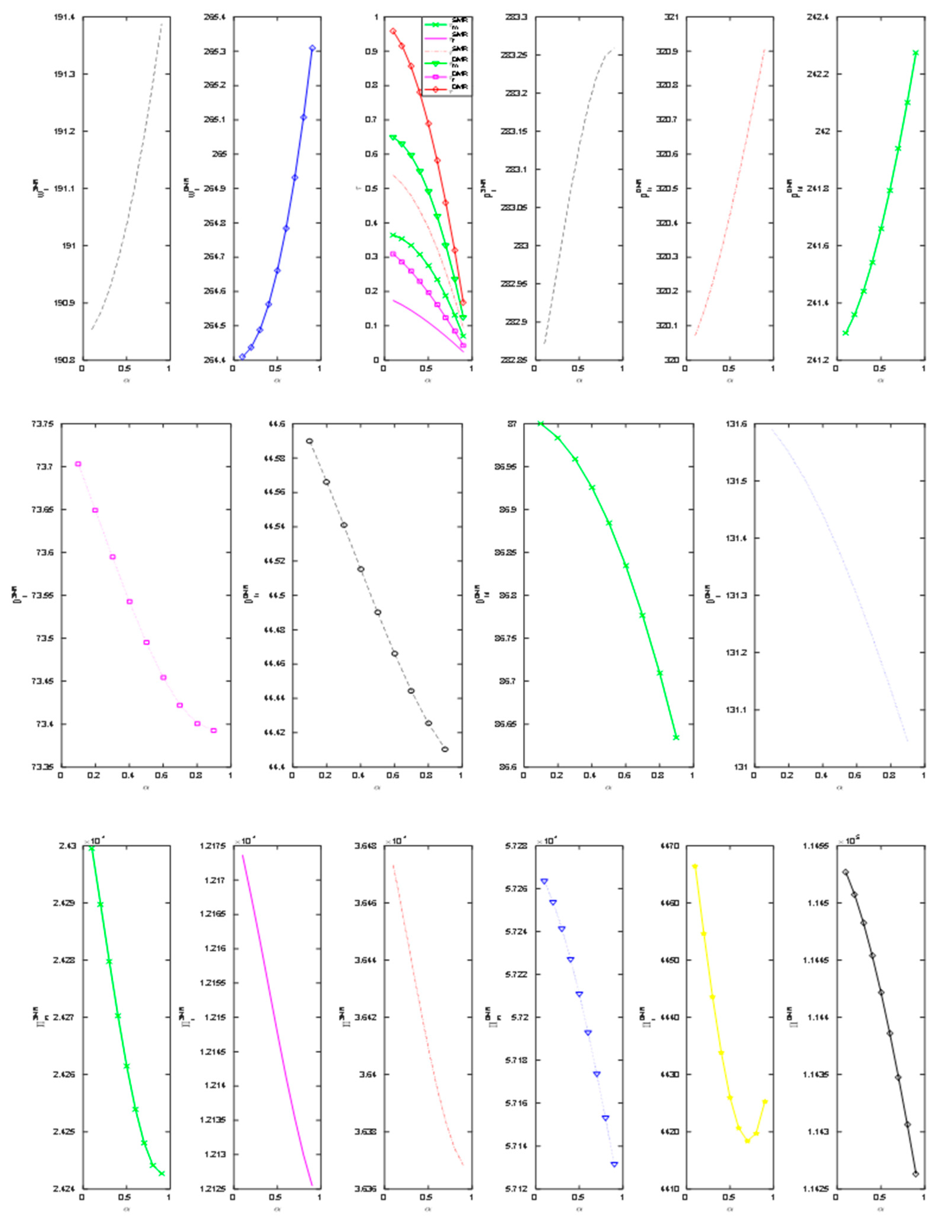 Mathematics 09 01271 g010 Mathematics 09 01271 g010