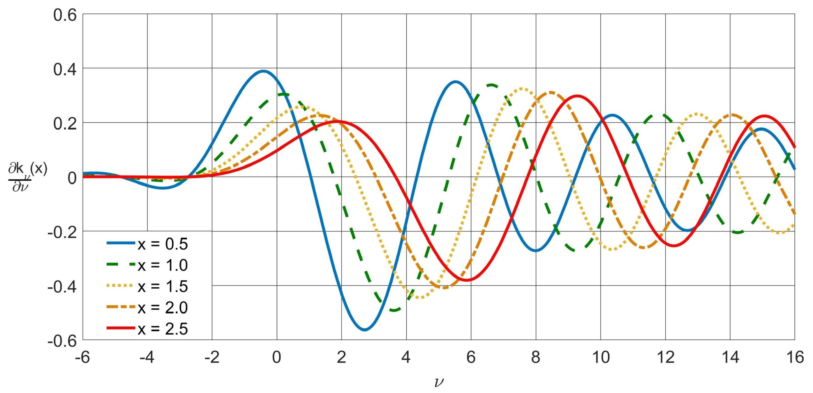 Mathematics 09 01273 g009 Mathematics 09 01273 g009