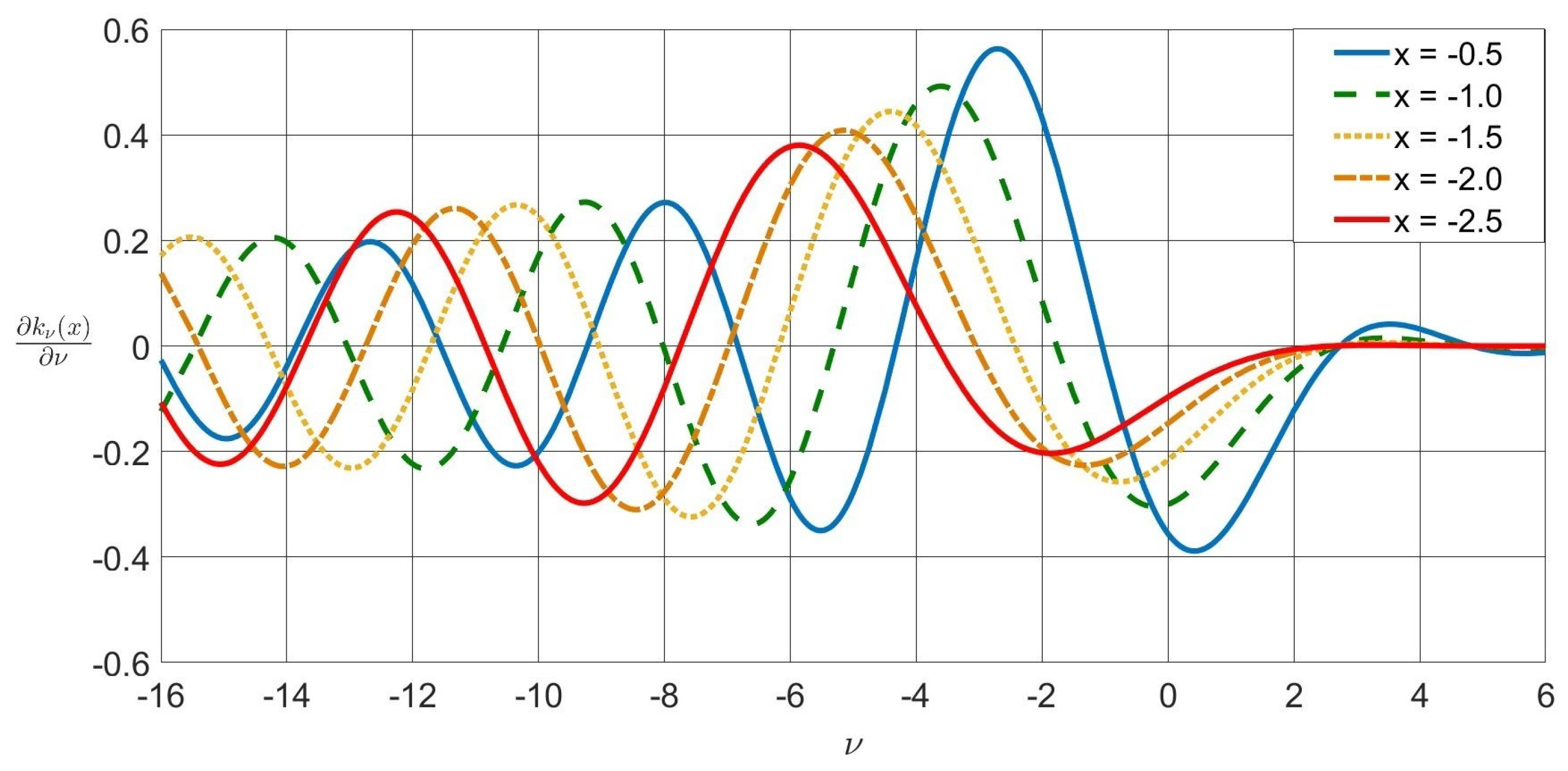Mathematics 09 01273 g010 Mathematics 09 01273 g010