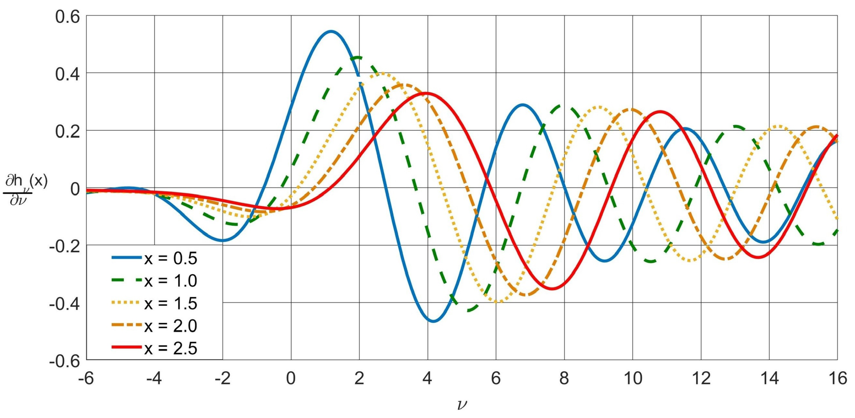 Mathematics 09 01273 g011 Mathematics 09 01273 g011