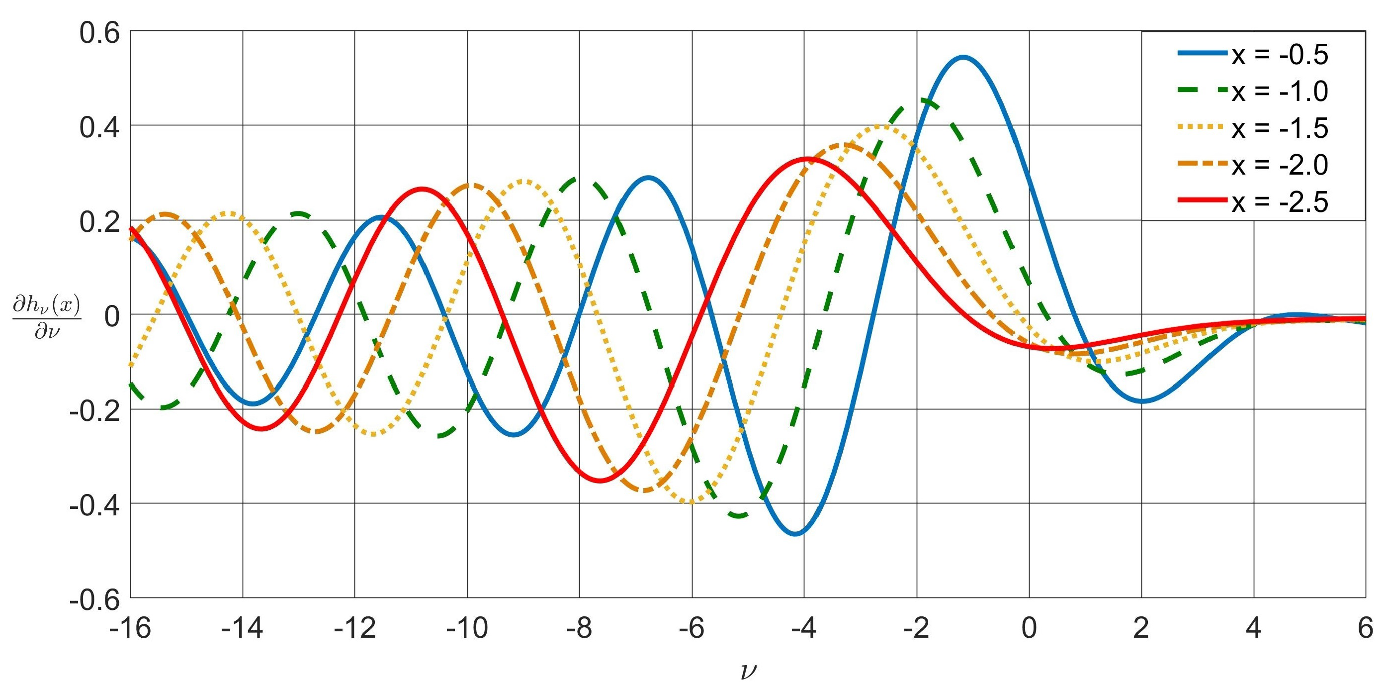 Mathematics 09 01273 g012 Mathematics 09 01273 g012