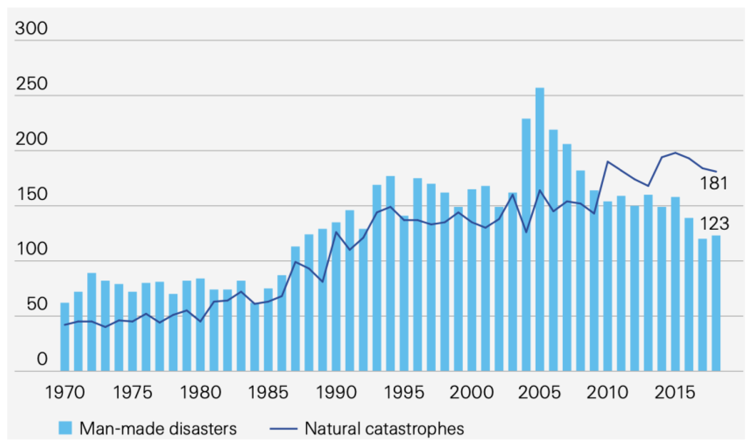 Mathematics 09 01279 g001