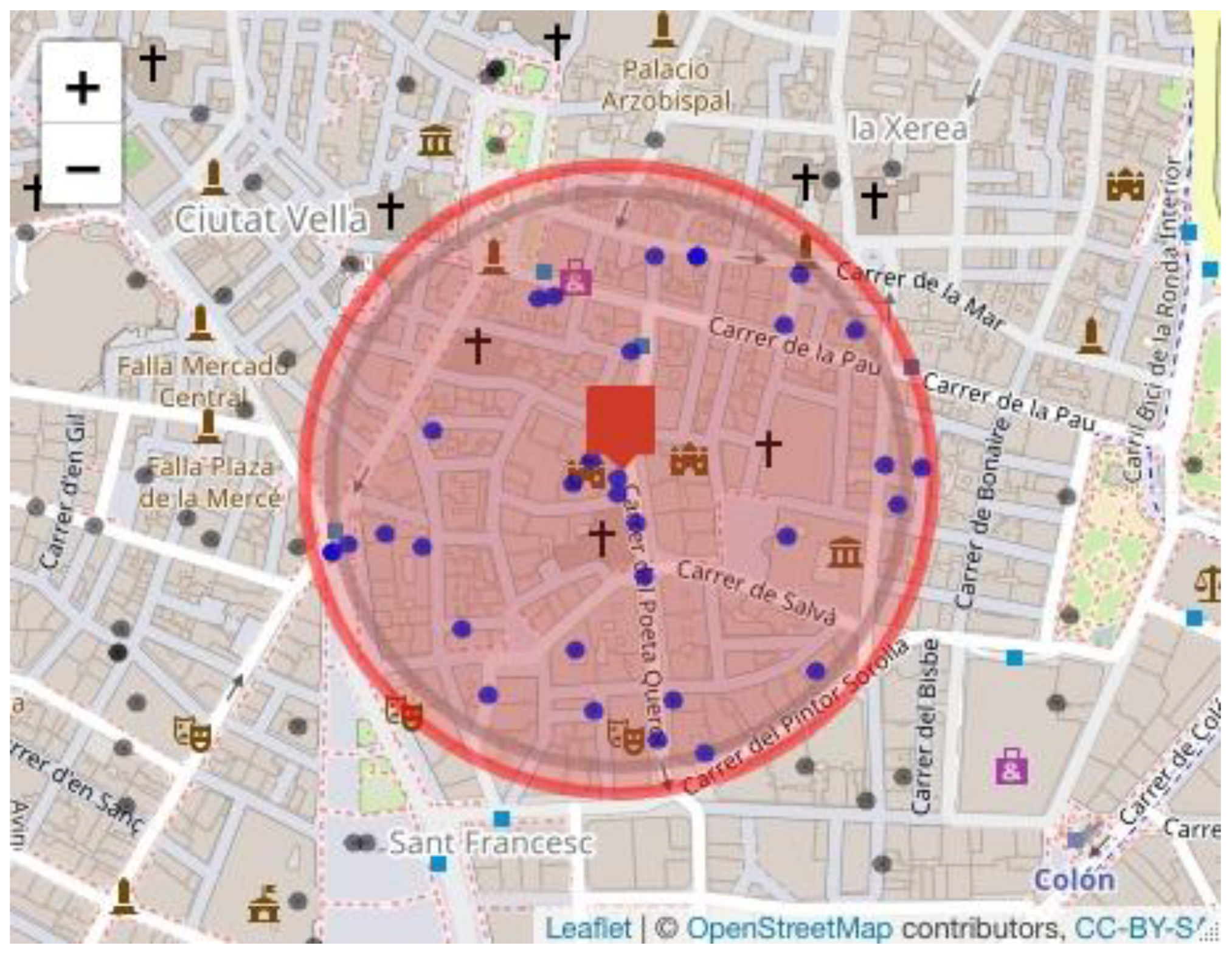 Mathematics 09 01279 g004