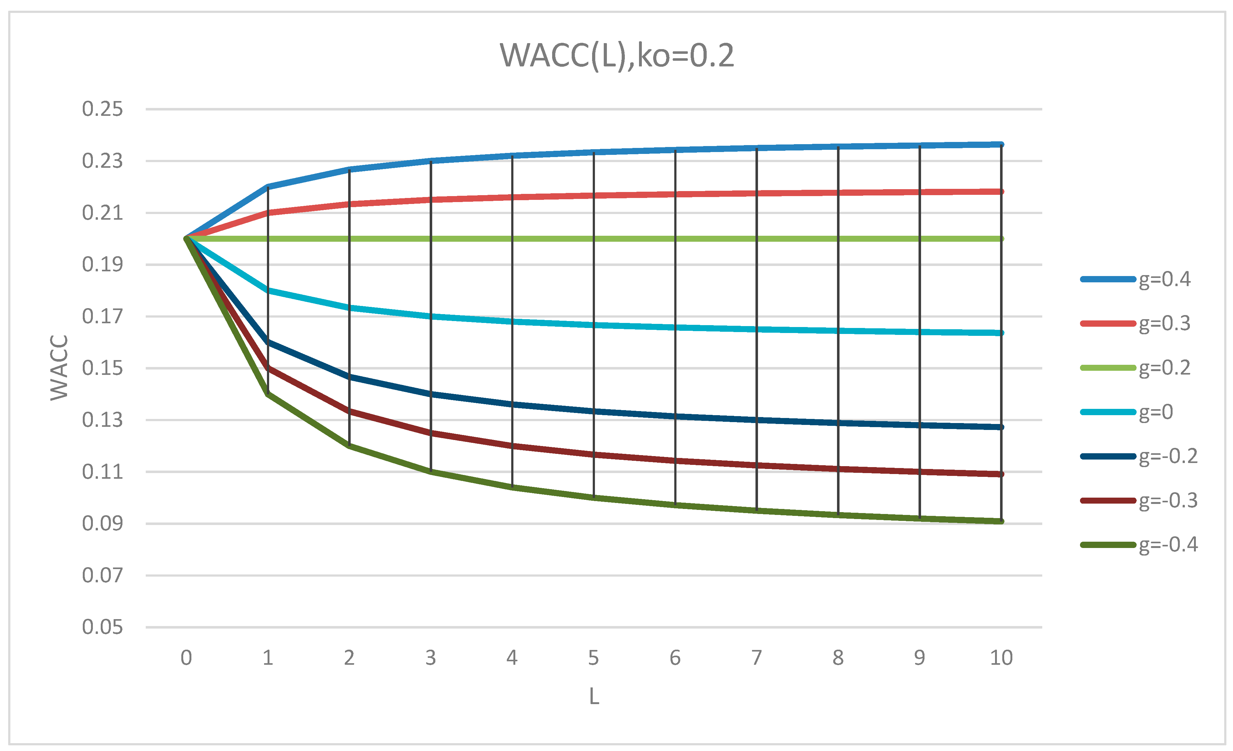 Mathematics 09 01286 g002
