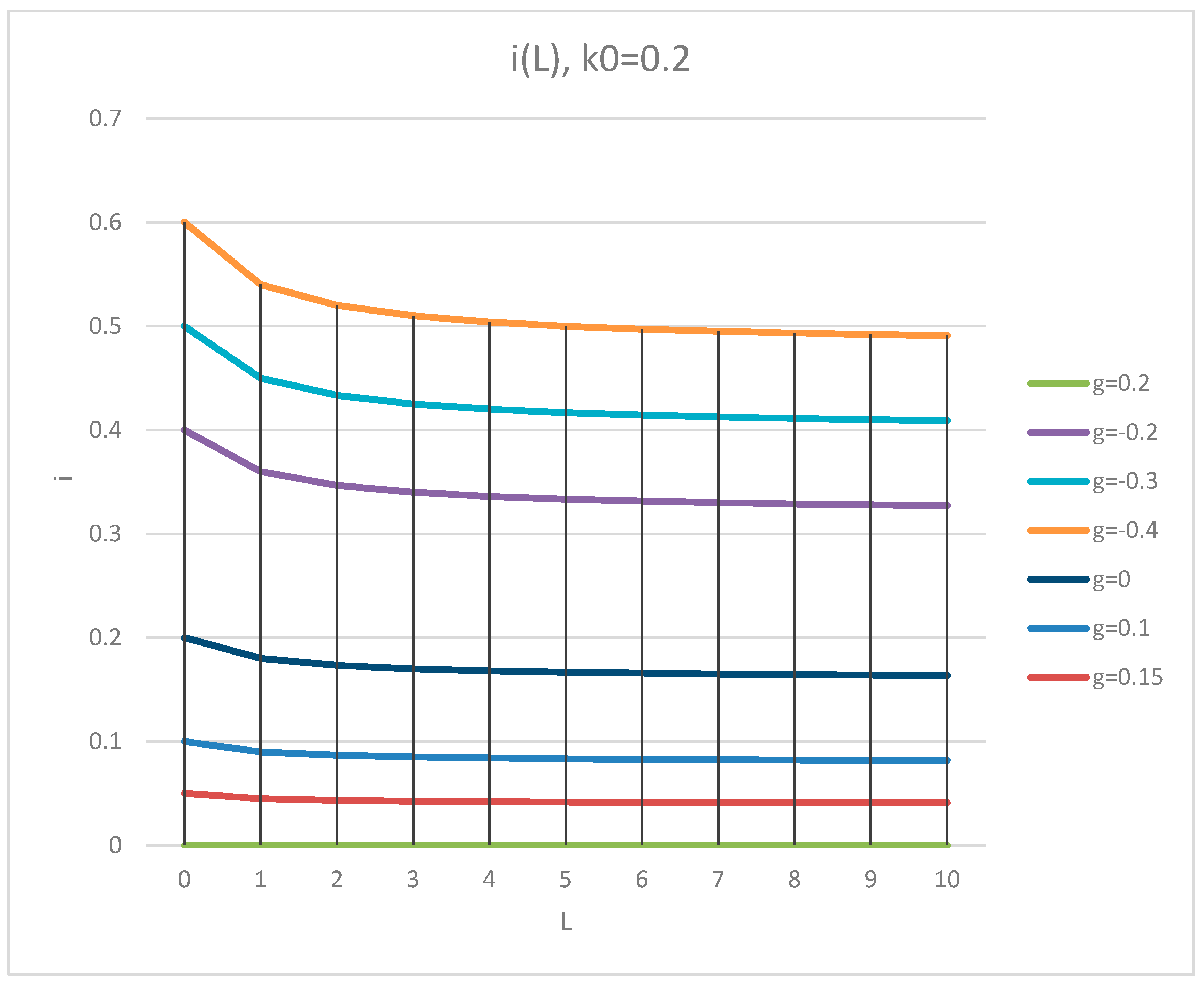 Mathematics 09 01286 g004