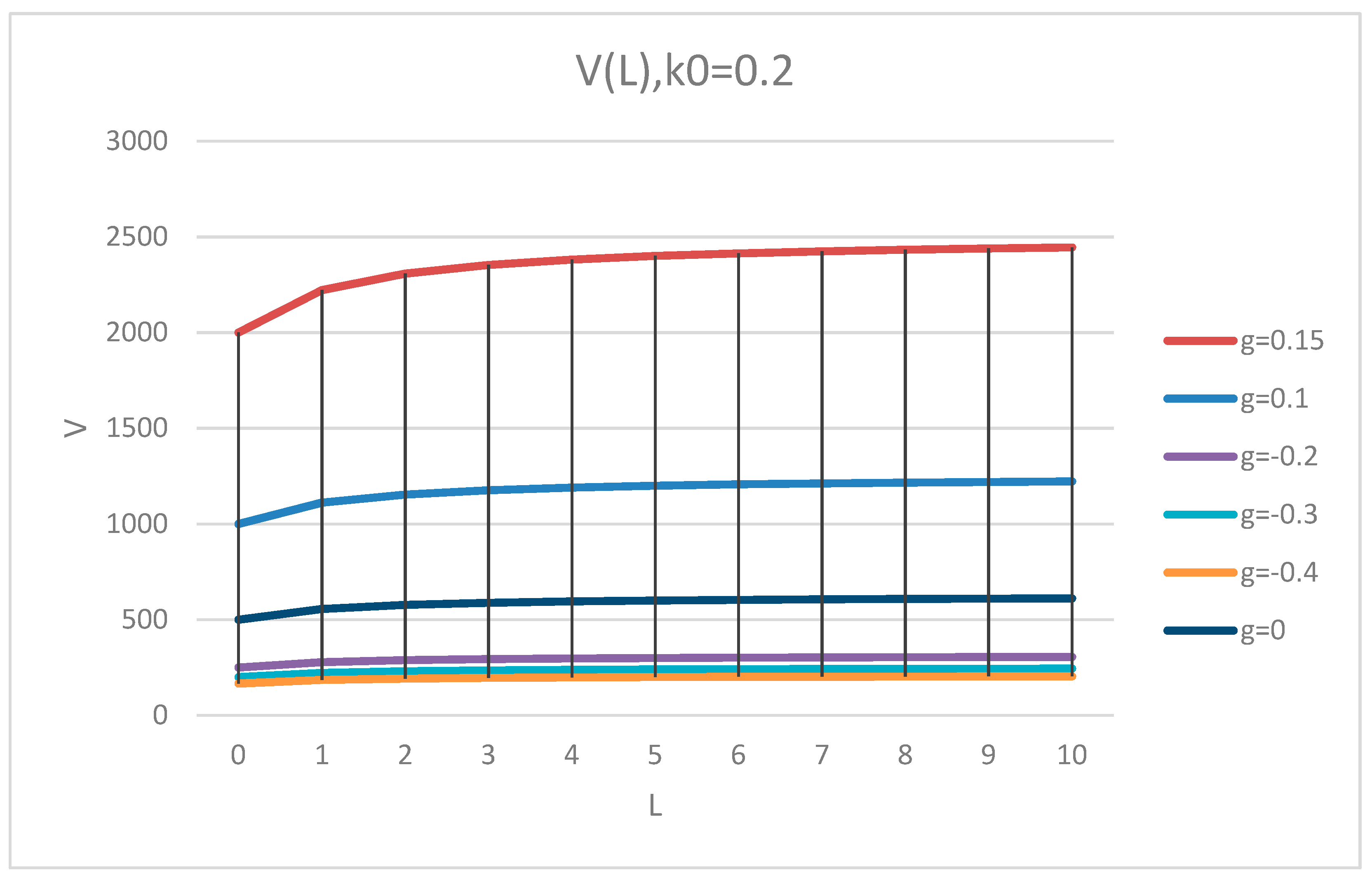 Mathematics 09 01286 g006
