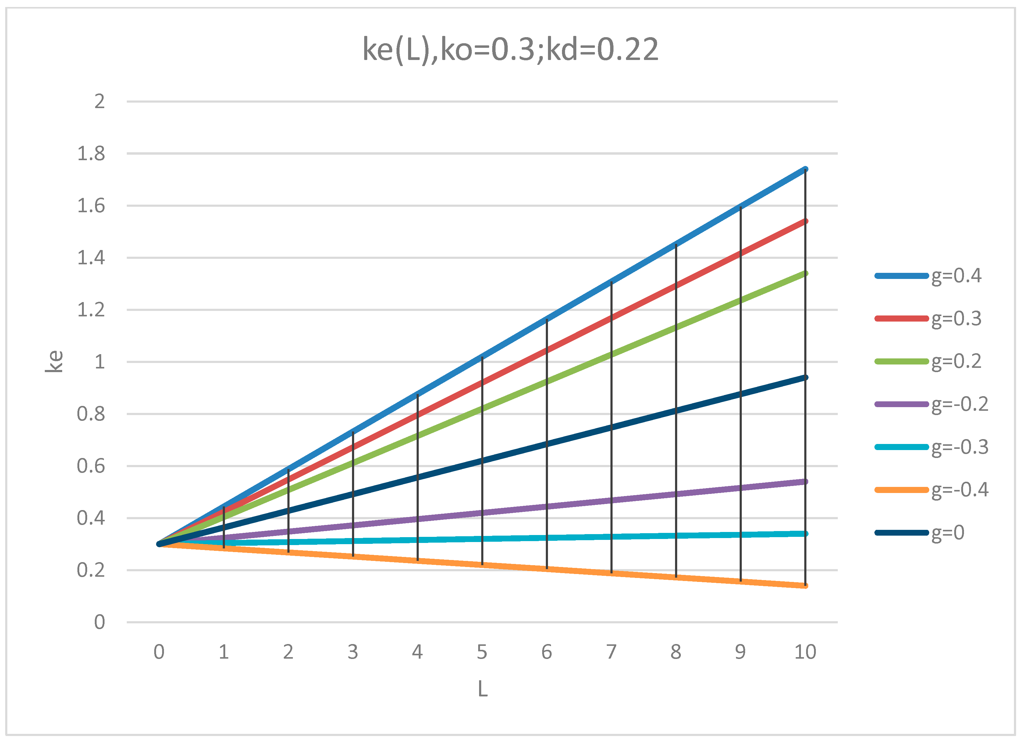 Mathematics 09 01286 g009
