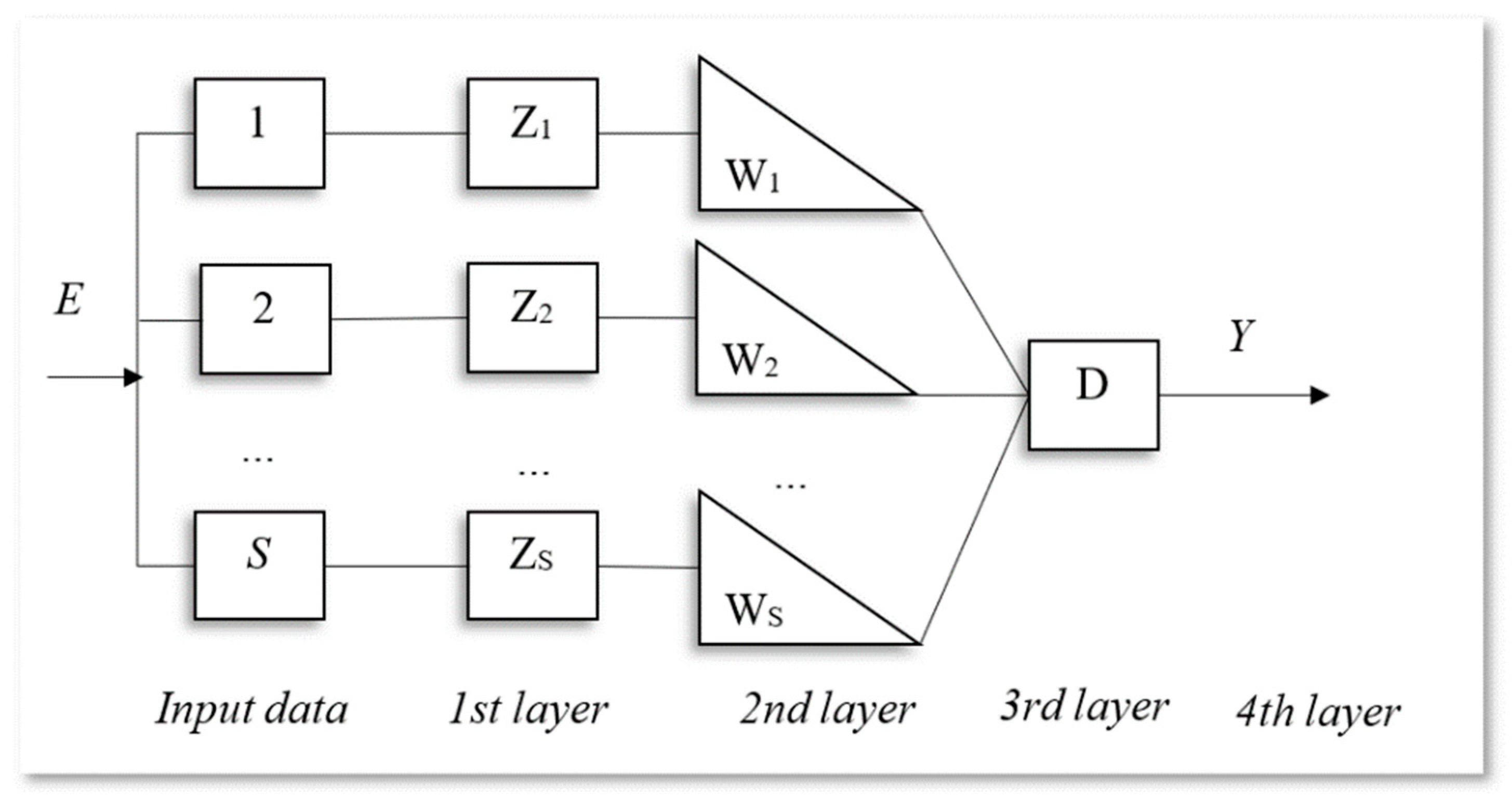 Mathematics 09 01287 g003 Mathematics 09 01287 g003