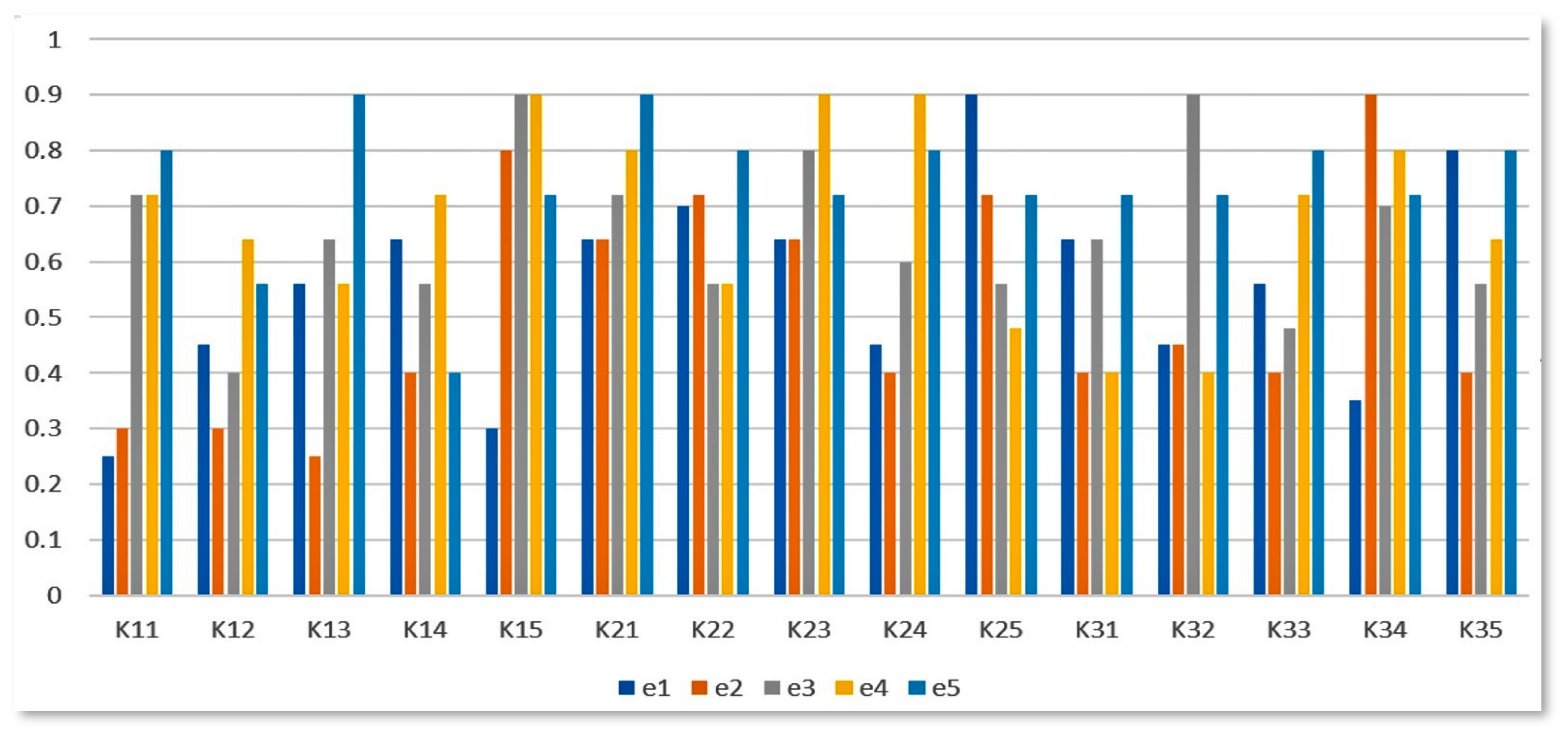 Mathematics 09 01287 g004 Mathematics 09 01287 g004