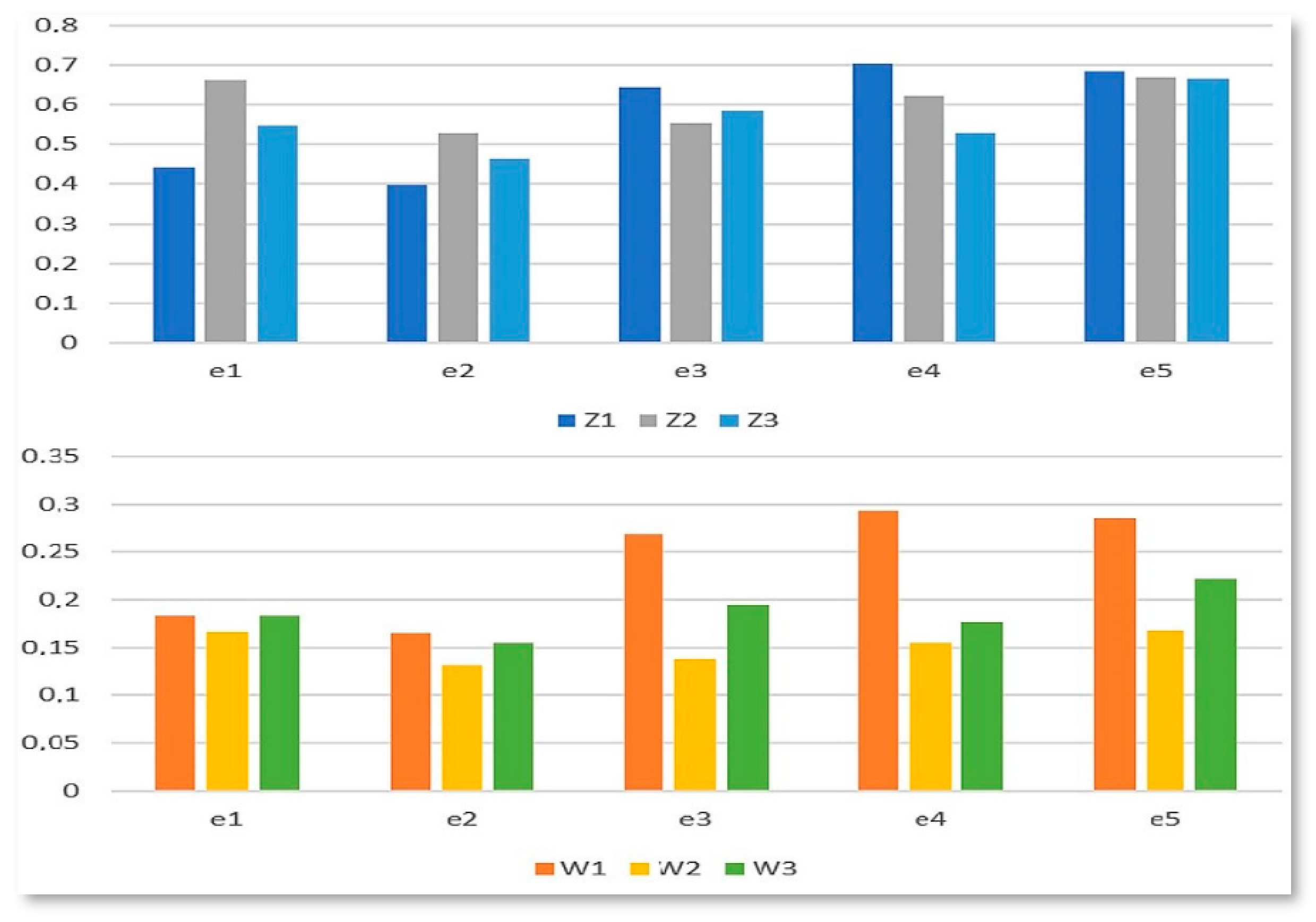 Mathematics 09 01287 g005 Mathematics 09 01287 g005