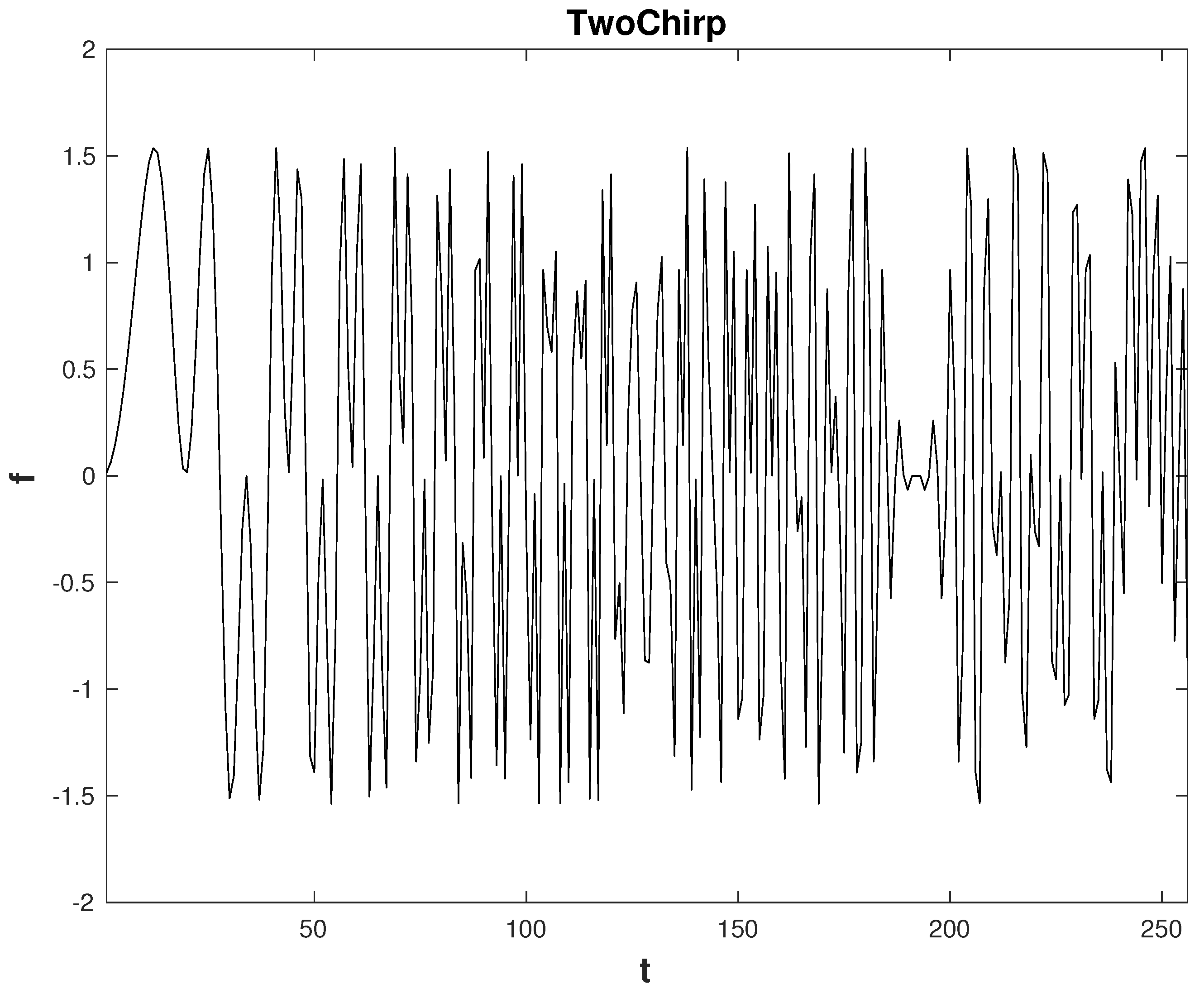 Mathematics 09 01288 g003