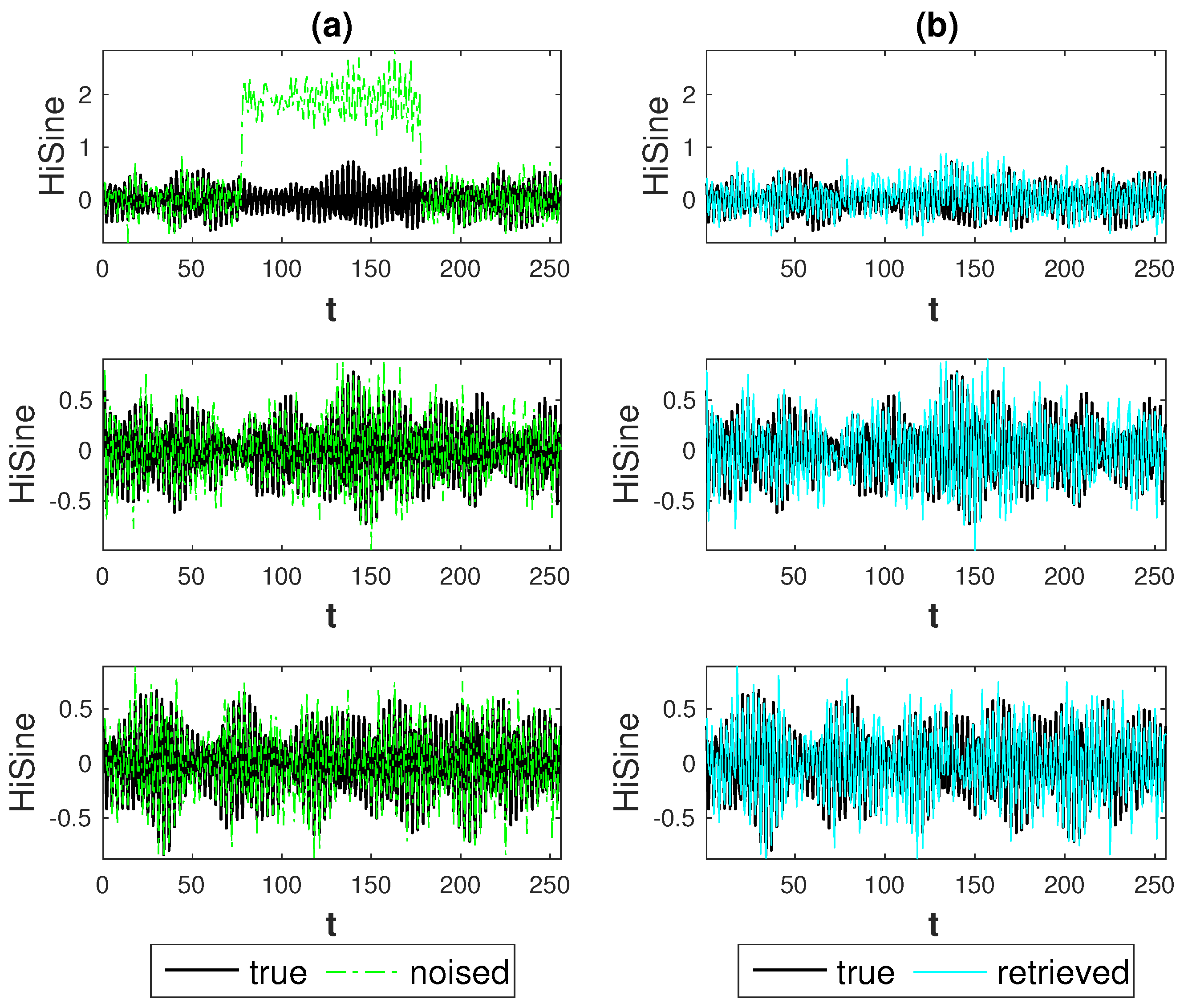Mathematics 09 01288 g006