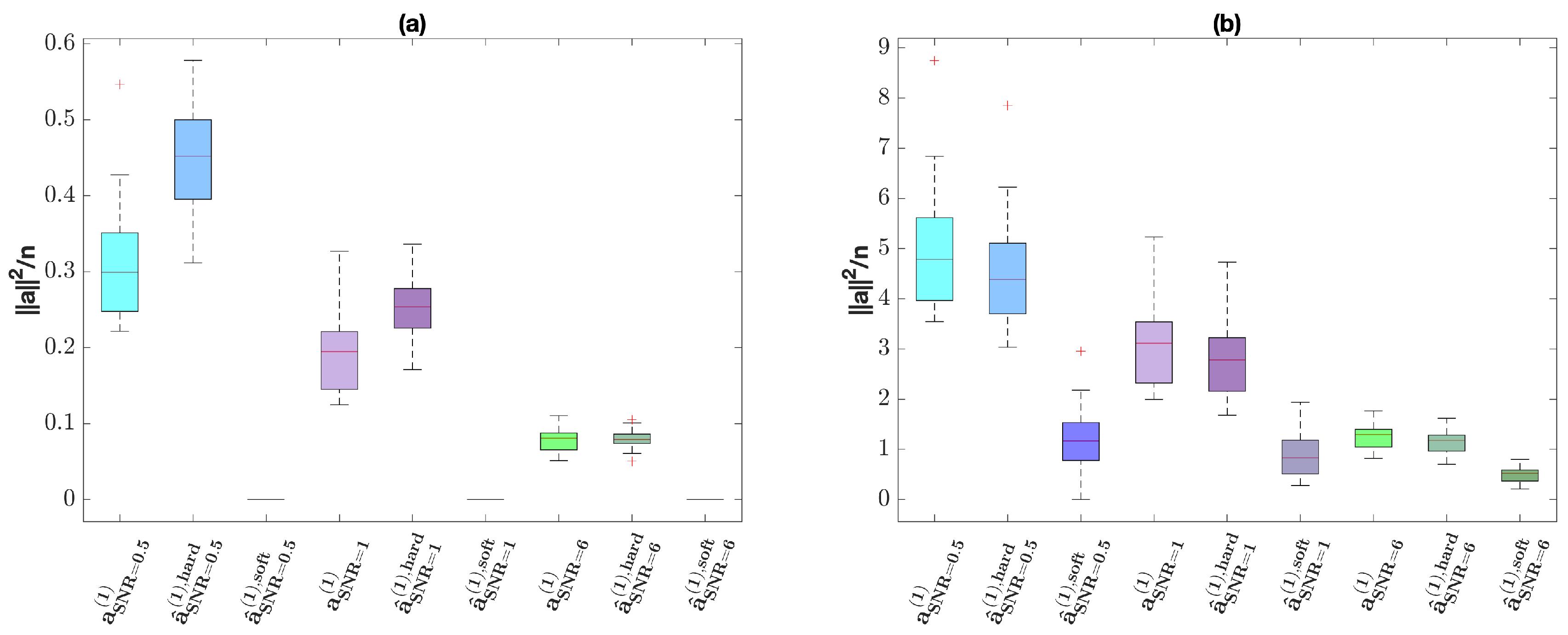 Mathematics 09 01288 g009