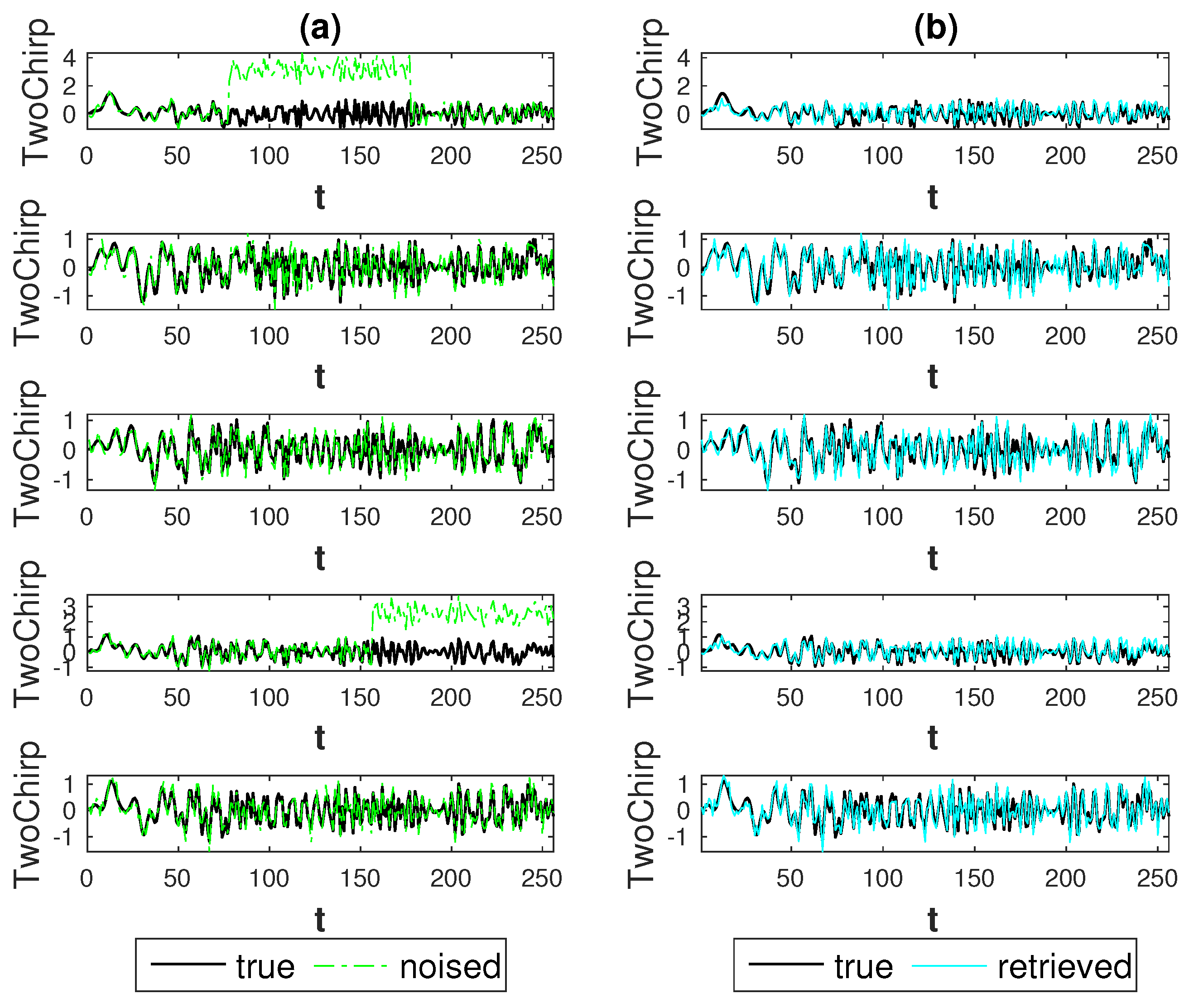Mathematics 09 01288 g012