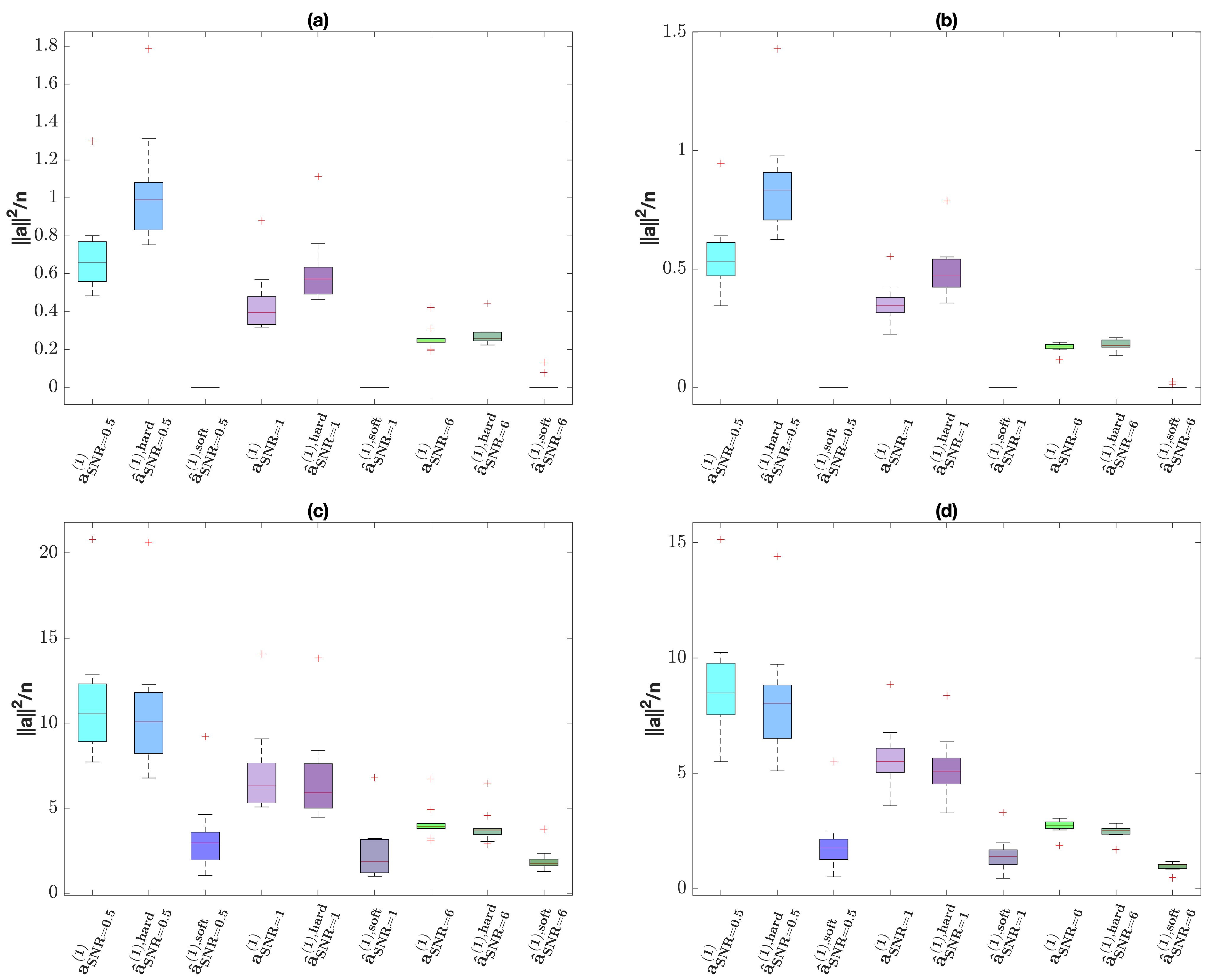 Mathematics 09 01288 g015
