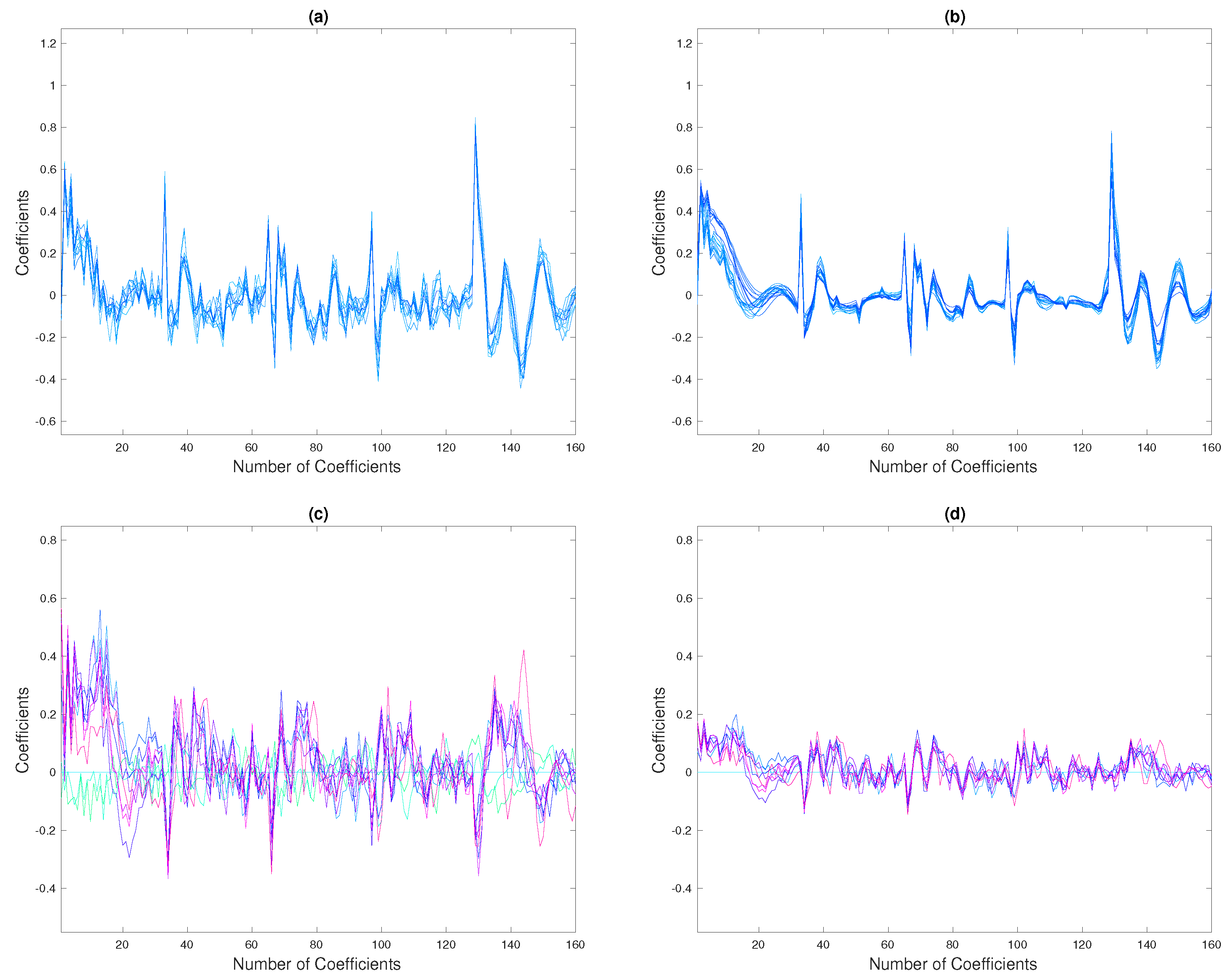 Mathematics 09 01288 g017