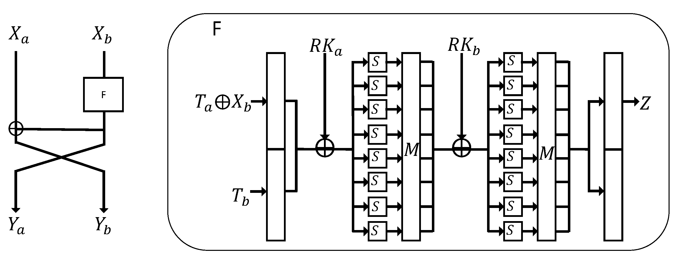 Mathematics 09 01294 g001