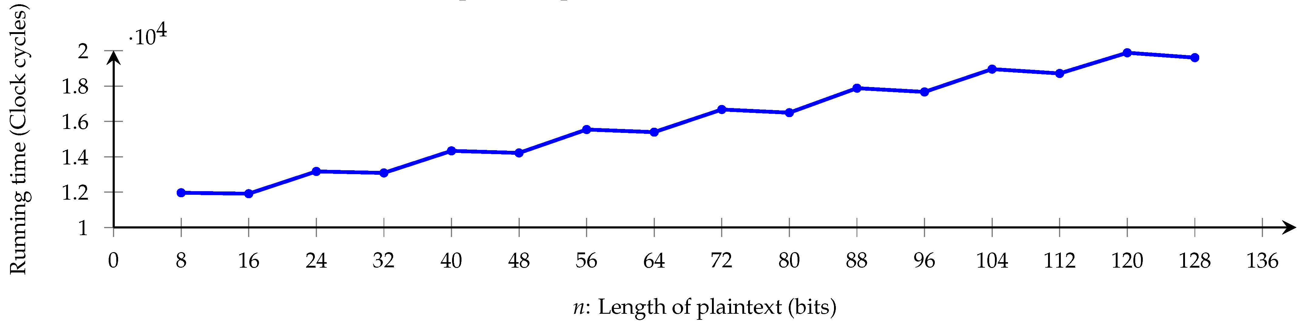 Mathematics 09 01294 g003
