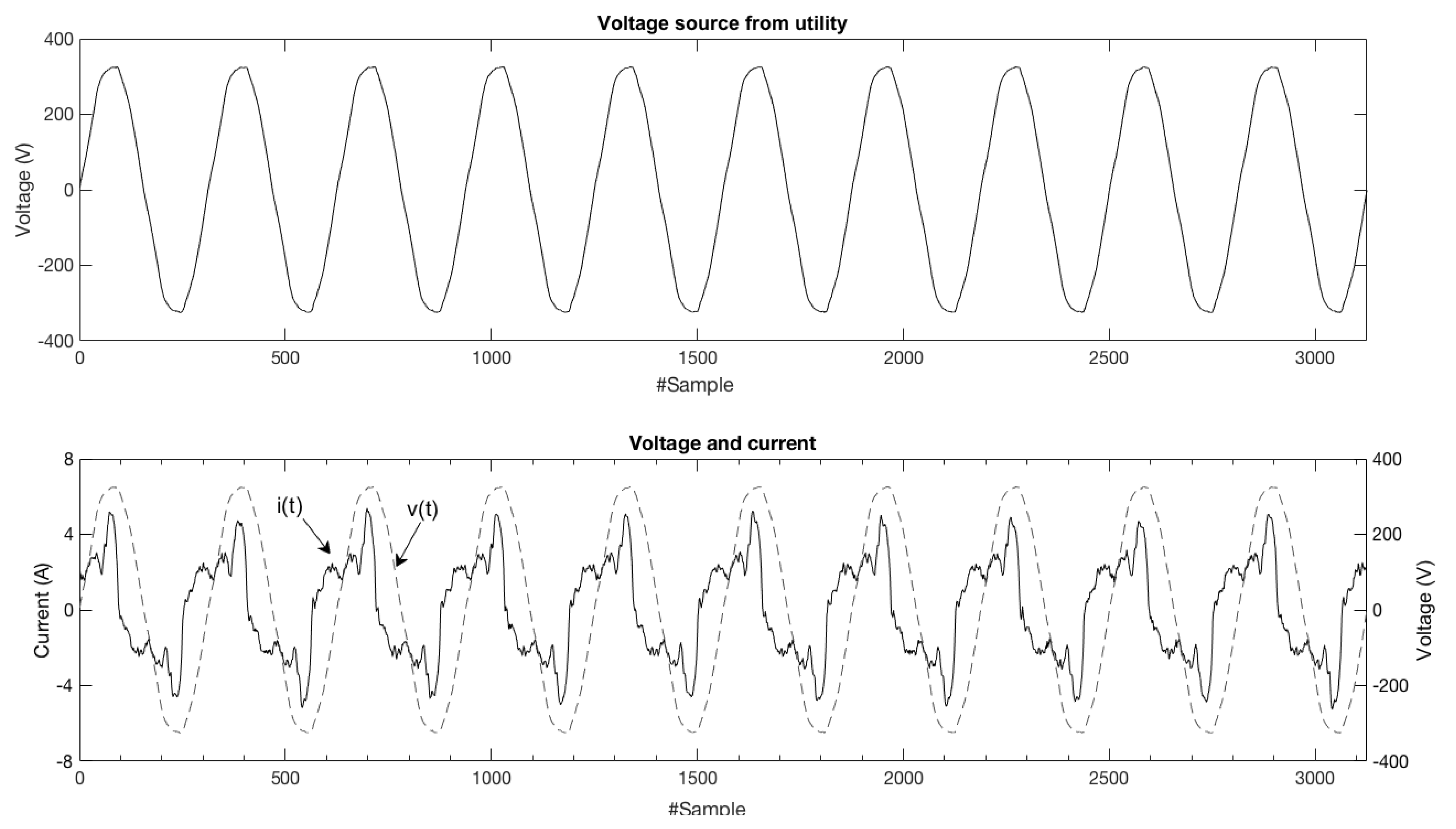 Mathematics 09 01295 g003