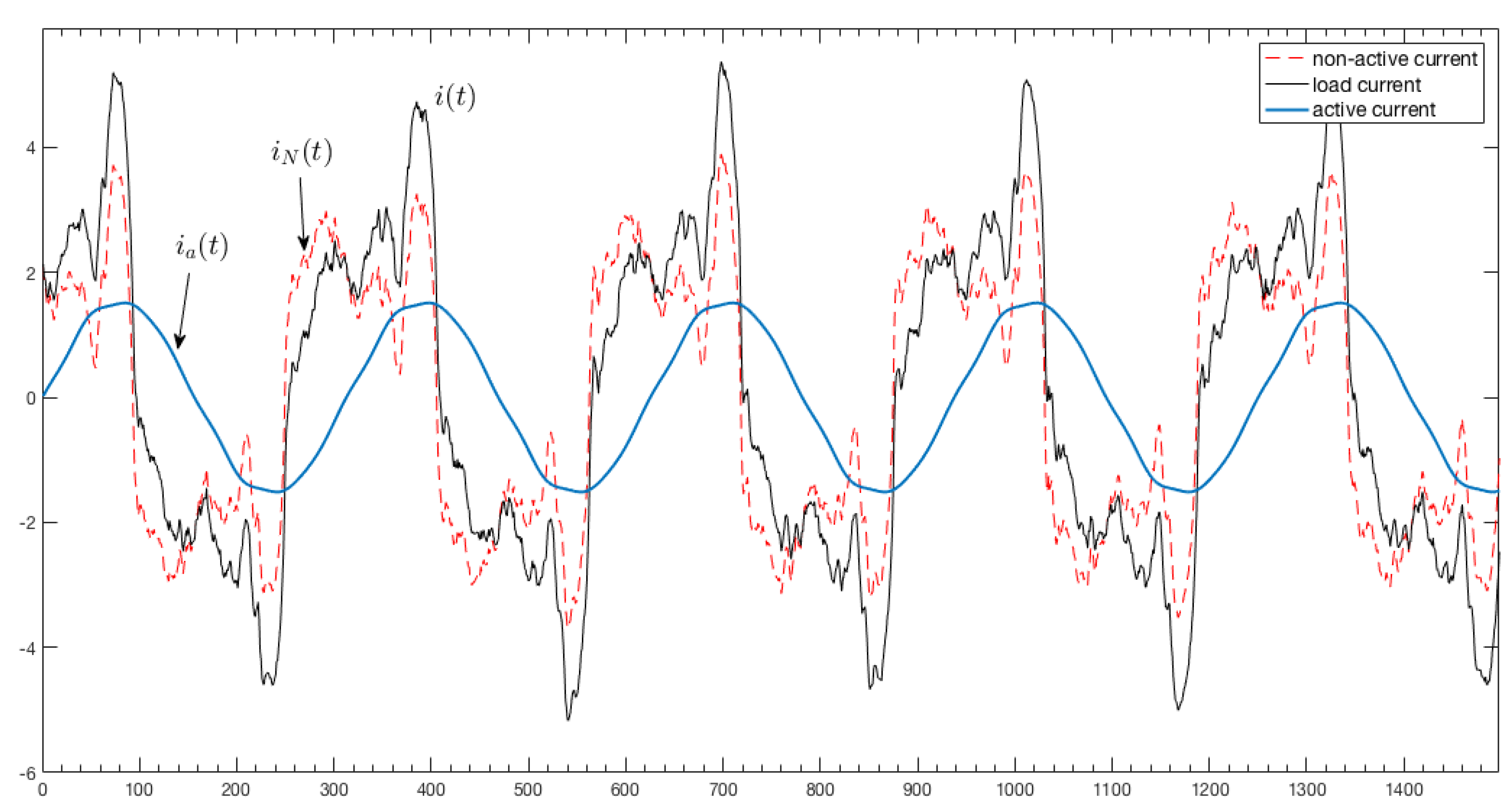 Mathematics 09 01295 g006