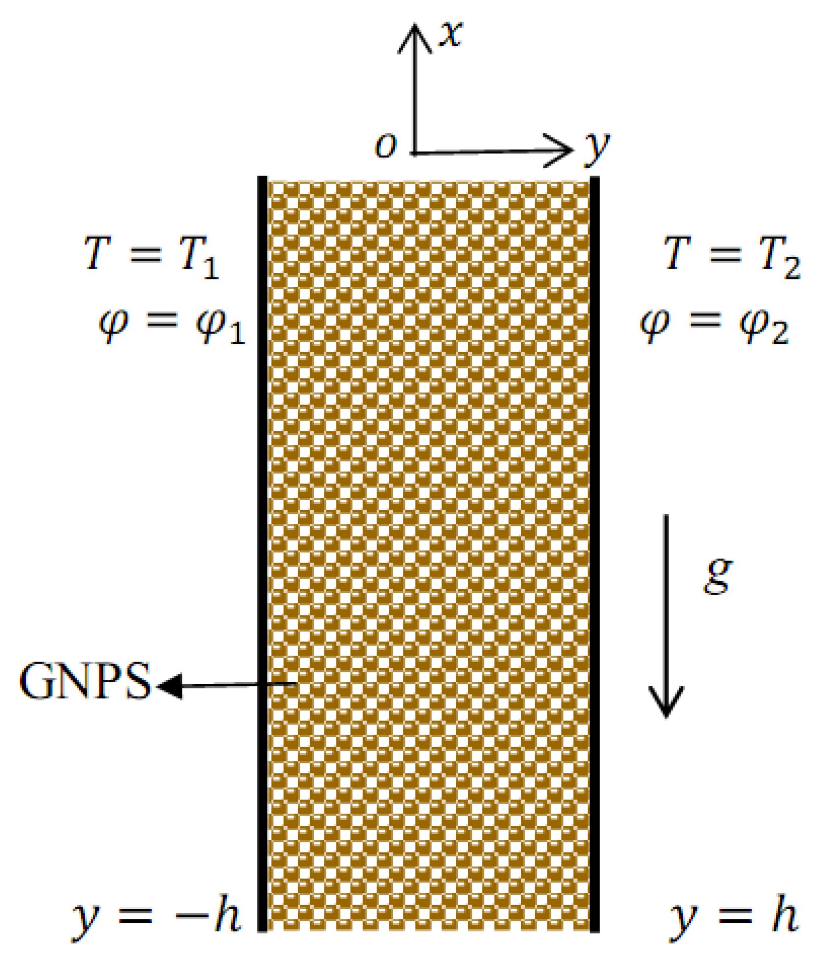 Mathematics 09 01302 g001