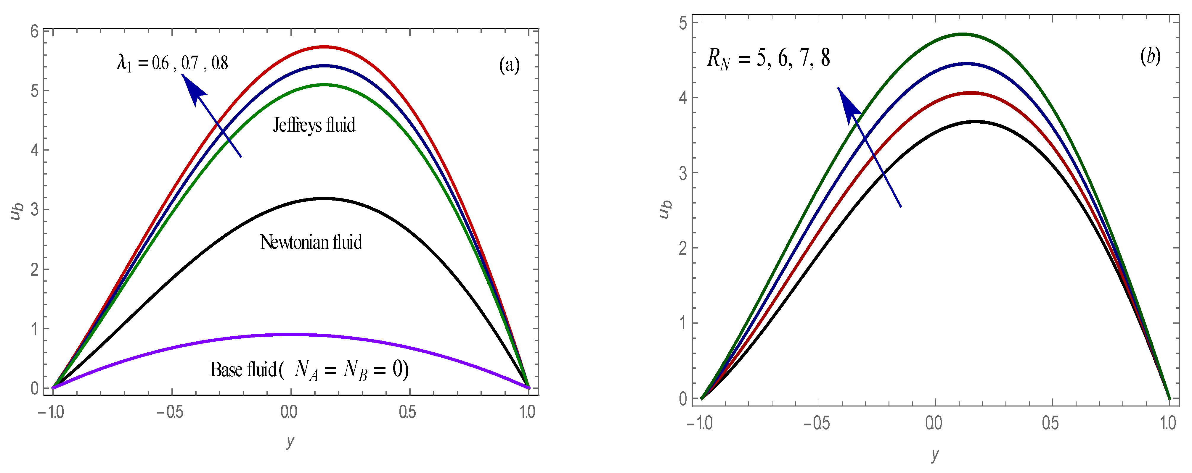 Mathematics 09 01302 g002a