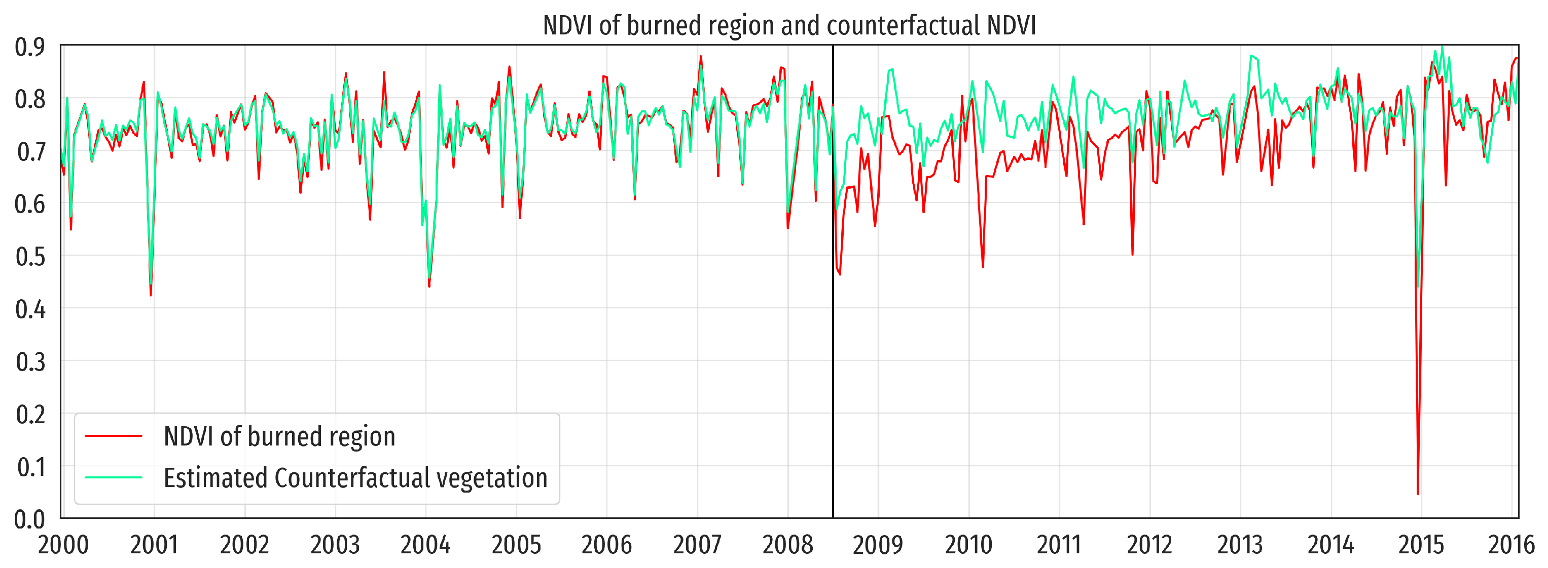 Mathematics 09 01305 g002 Mathematics 09 01305 g002