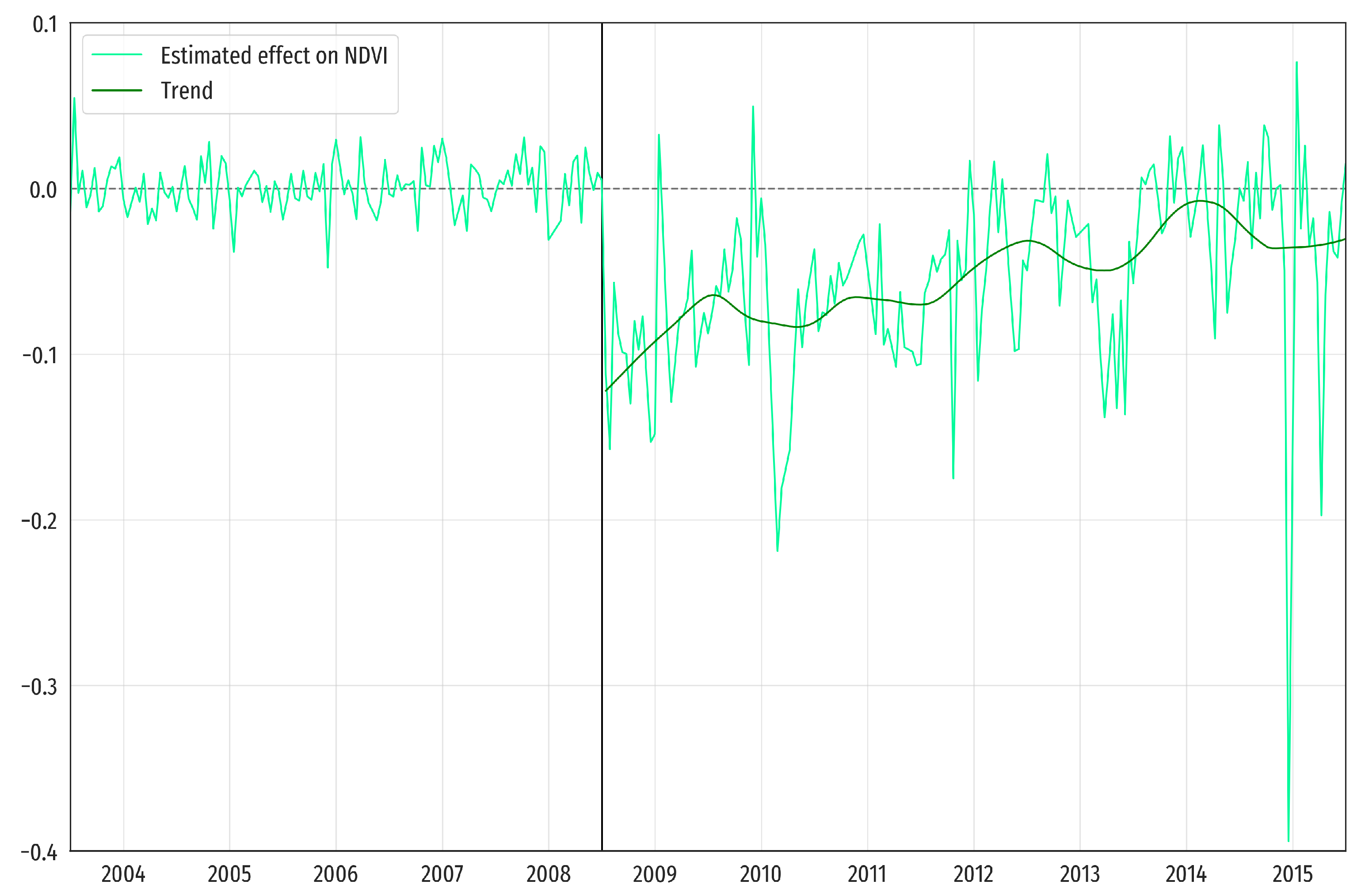 Mathematics 09 01305 g003 Mathematics 09 01305 g003