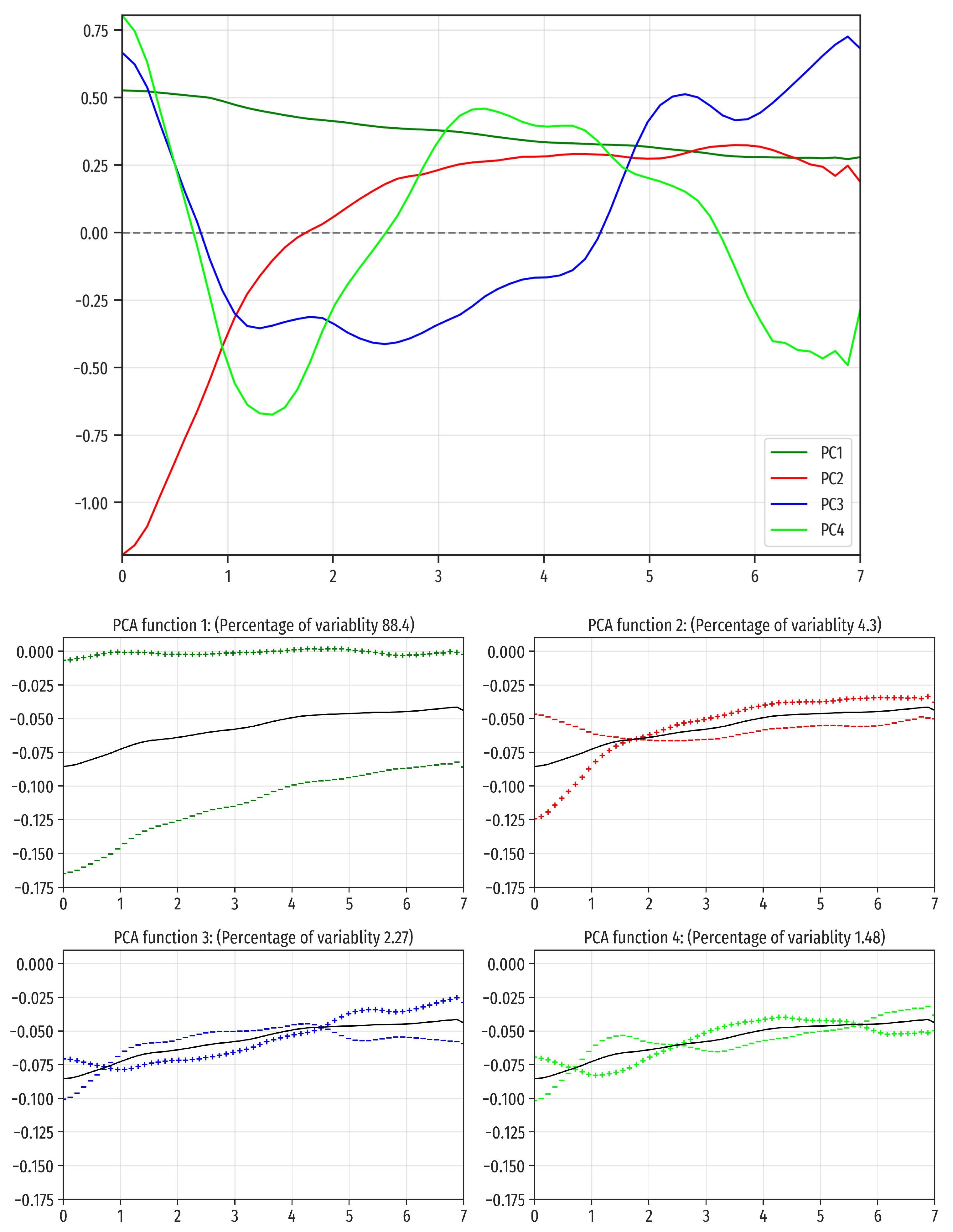 Mathematics 09 01305 g006 Mathematics 09 01305 g006