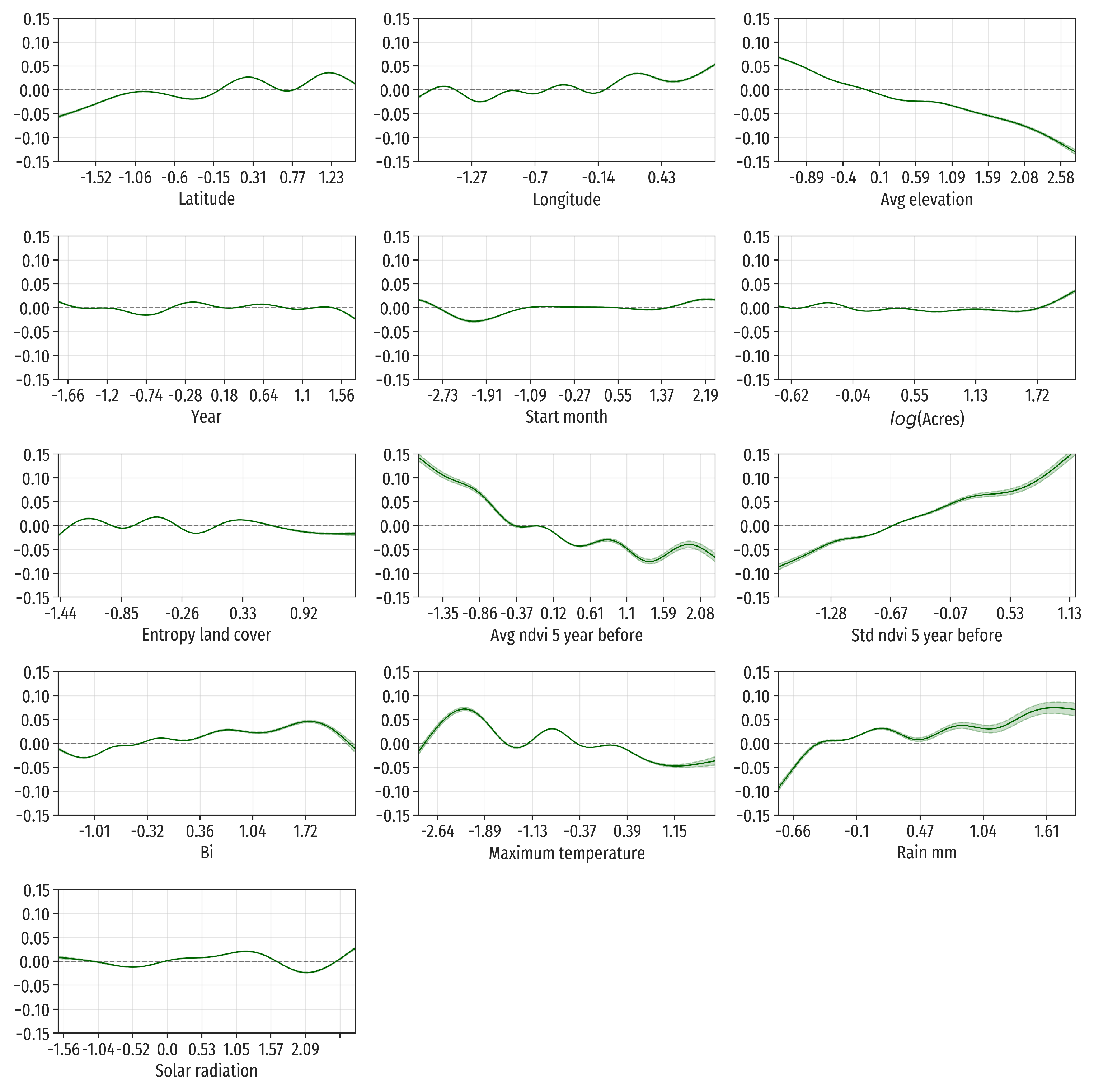 Mathematics 09 01305 g008 Mathematics 09 01305 g008