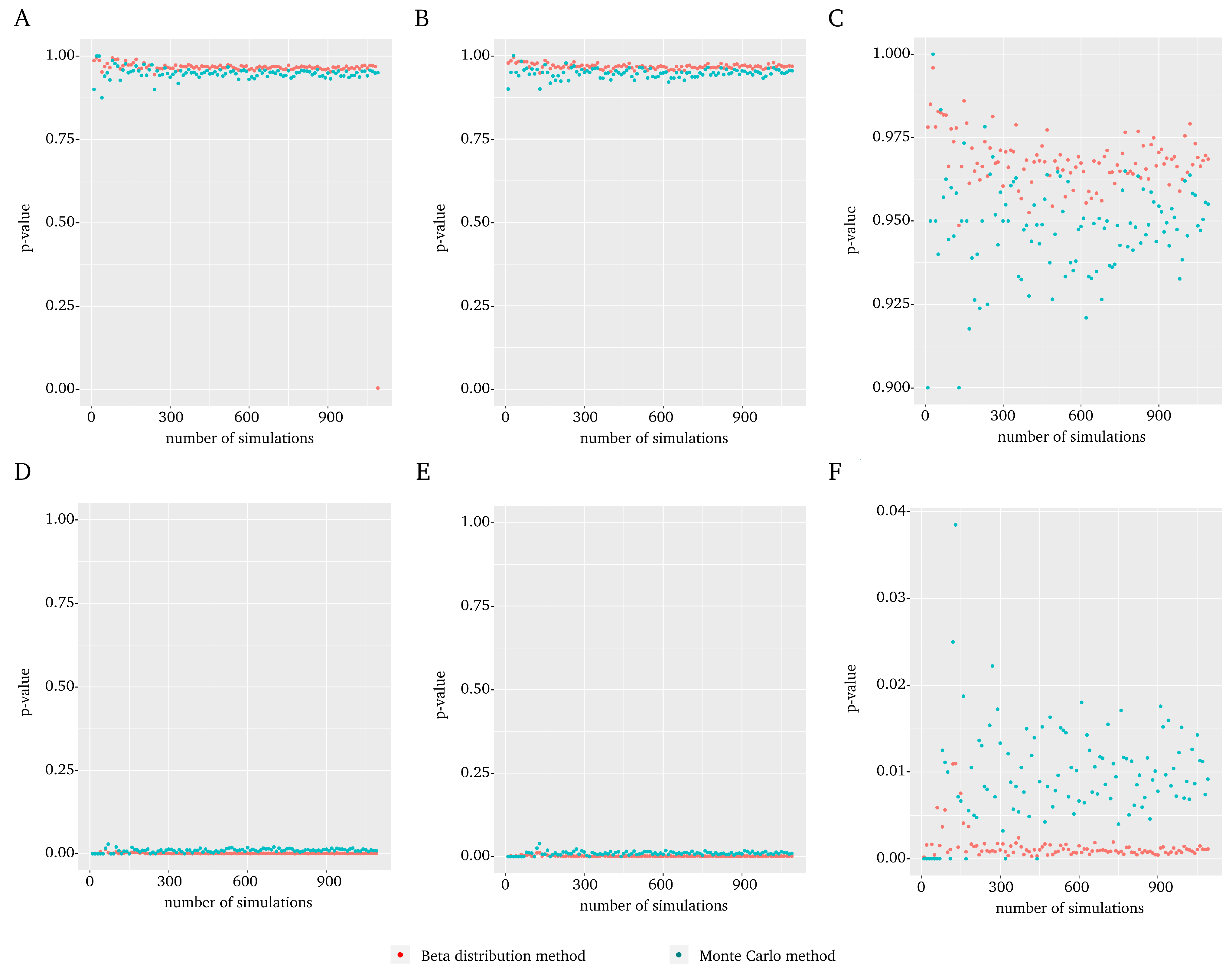 Mathematics 09 01307 g001