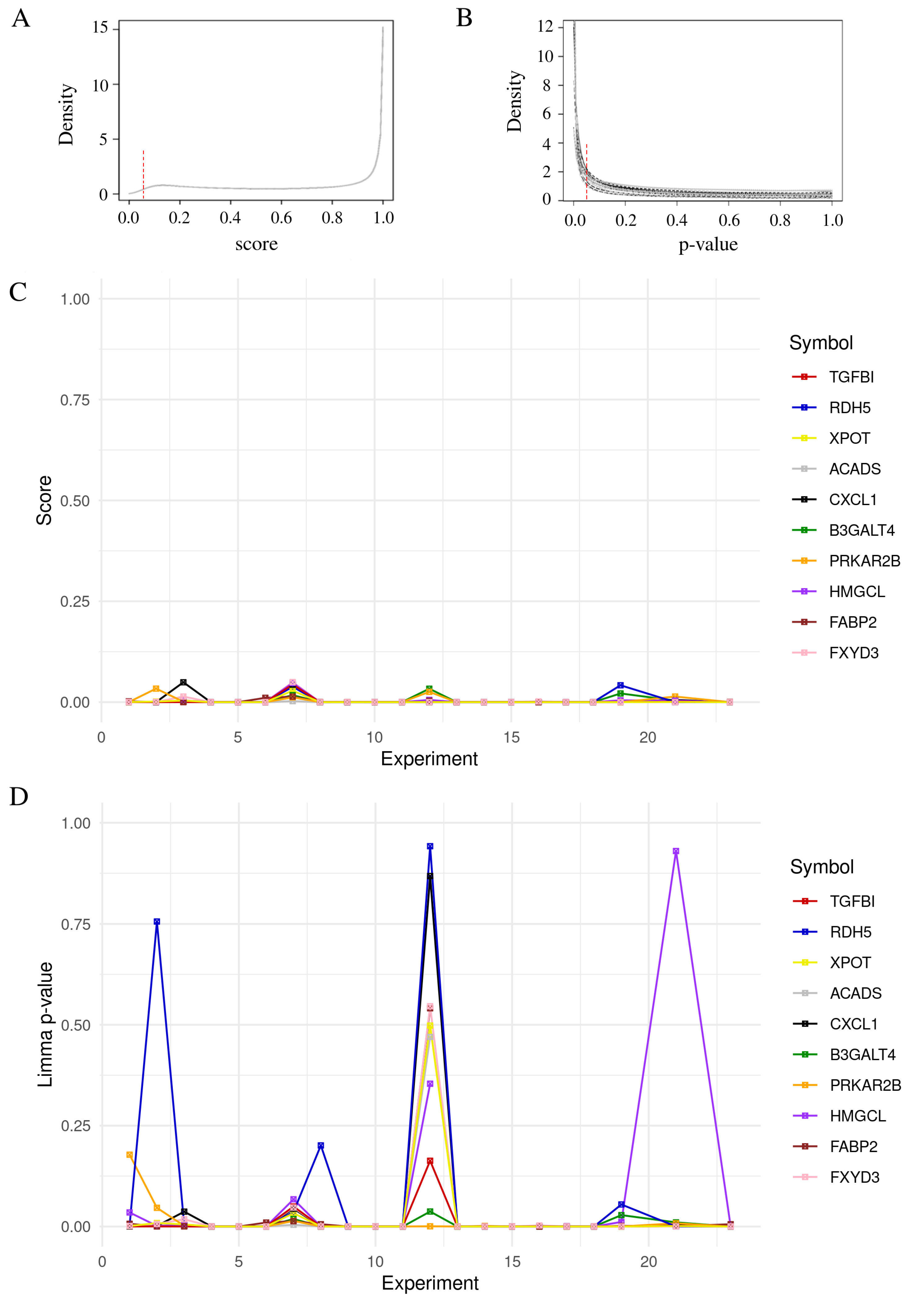 Mathematics 09 01307 g003