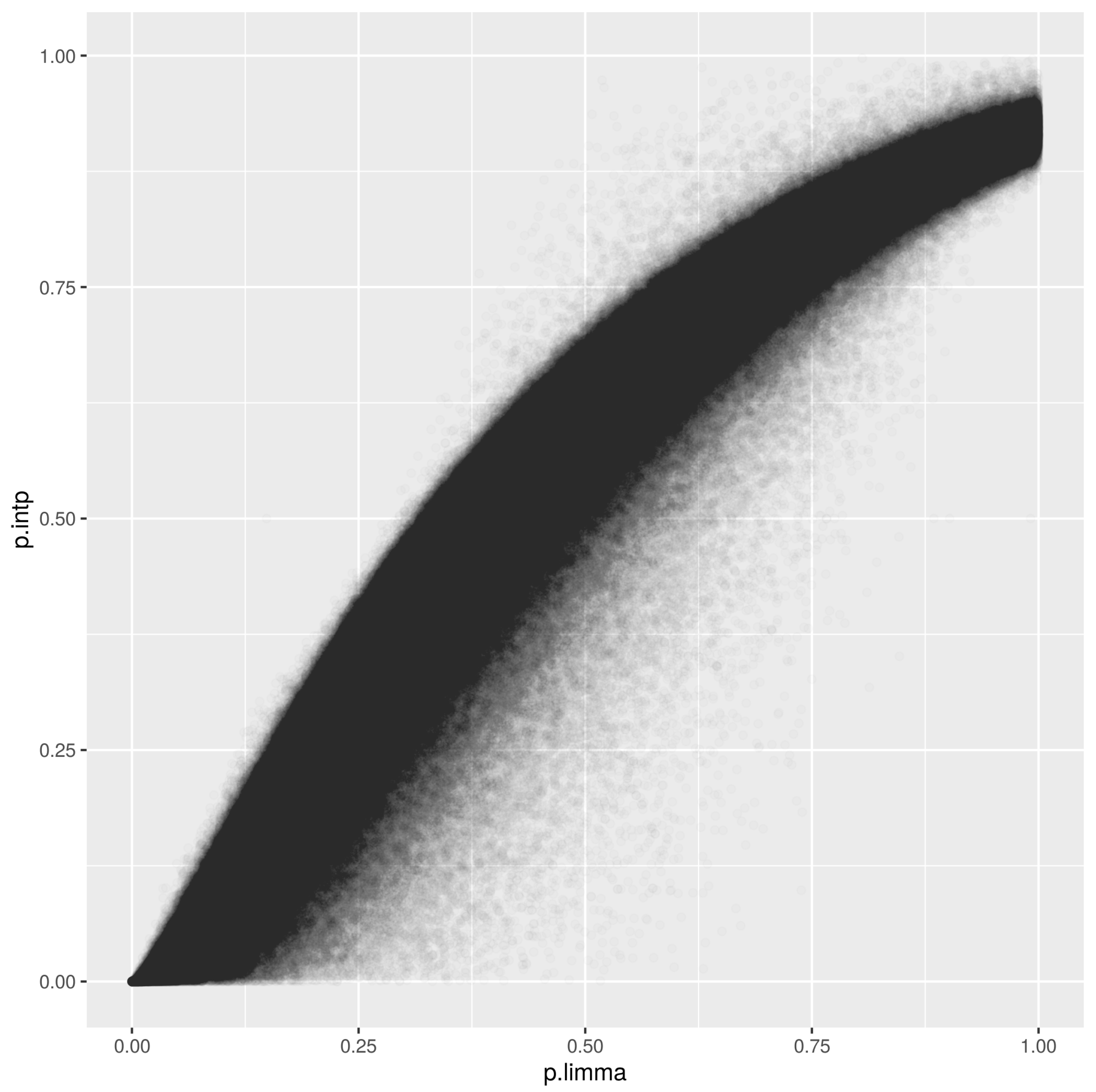 Mathematics 09 01307 g004