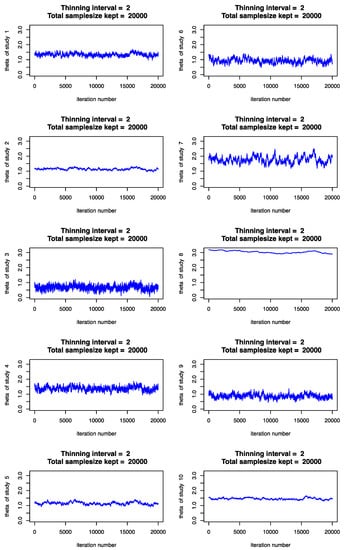 Mathematics 09 01310 g0a1