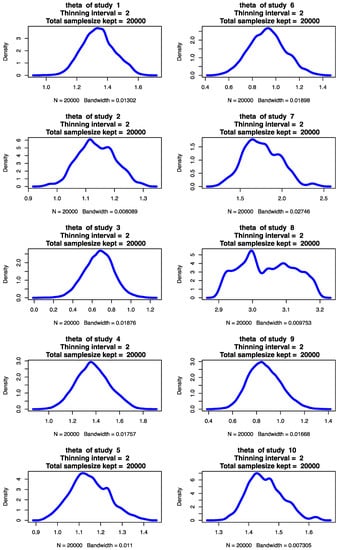 Mathematics 09 01310 g0a2